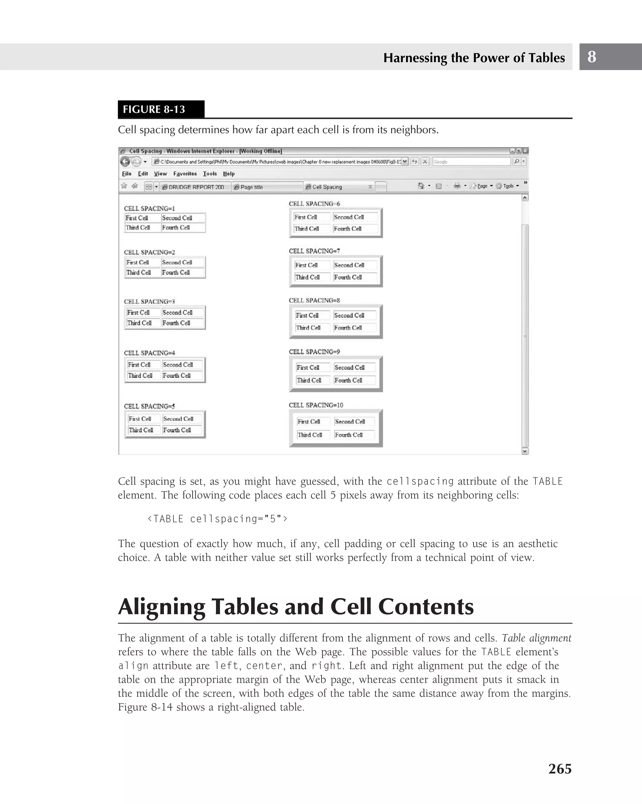 Harnessing the Power of Tables               8


 FIGURE 8-13
Cell spacing determines how far apart each cell is from its neighbors.




Cell spacing is set, as you might have guessed, with the cellspacing attribute of the TABLE
element. The following code places each cell 5 pixels away from its neighboring cells:

      ‹TABLE cellspacing="5"›

The question of exactly how much, if any, cell padding or cell spacing to use is an aesthetic
choice. A table with neither value set still works perfectly from a technical point of view.



Aligning Tables and Cell Contents
The alignment of a table is totally different from the alignment of rows and cells. Table alignment
refers to where the table falls on the Web page. The possible values for the TABLE element’s
align attribute are left, center, and right. Left and right alignment put the edge of the
table on the appropriate margin of the Web page, whereas center alignment puts it smack in
the middle of the screen, with both edges of the table the same distance away from the margins.
Figure 8-14 shows a right-aligned table.




                                                                                             265
 