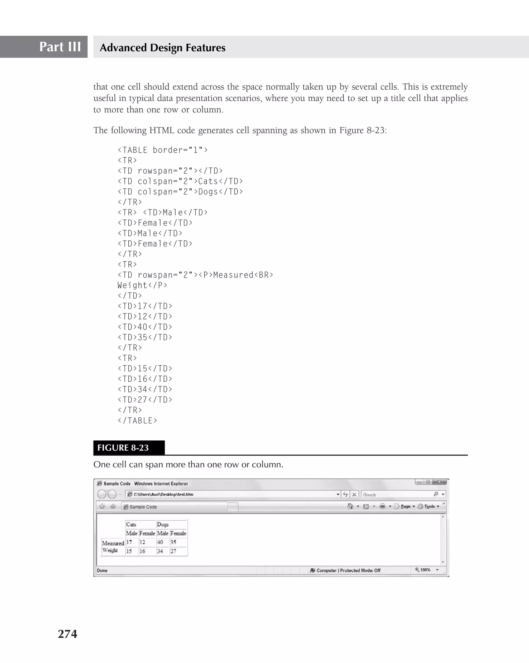 Part III    Advanced Design Features


           that one cell should extend across the space normally taken up by several cells. This is extremely
           useful in typical data presentation scenarios, where you may need to set up a title cell that applies
           to more than one row or column.

           The following HTML code generates cell spanning as shown in Figure 8-23:

                 ‹TABLE border="1"›
                 ‹TR›
                 ‹TD rowspan="2"›‹/TD›
                 ‹TD colspan="2"›Cats‹/TD›
                 ‹TD colspan="2"›Dogs‹/TD›
                 ‹/TR›
                 ‹TR› ‹TD›Male‹/TD›
                 ‹TD›Female‹/TD›
                 ‹TD›Male‹/TD›
                 ‹TD›Female‹/TD›
                 ‹/TR›
                 ‹TR›
                 ‹TD rowspan="2"›‹P›Measured‹BR›
                 Weight‹/P›
                 ‹/TD›
                 ‹TD›17‹/TD›
                 ‹TD›12‹/TD›
                 ‹TD›40‹/TD›
                 ‹TD›35‹/TD›
                 ‹/TR›
                 ‹TR›
                 ‹TD›15‹/TD›
                 ‹TD›16‹/TD›
                 ‹TD›34‹/TD›
                 ‹TD›27‹/TD›
                 ‹/TR›
                 ‹/TABLE›


            FIGURE 8-23
           One cell can span more than one row or column.




   274
 