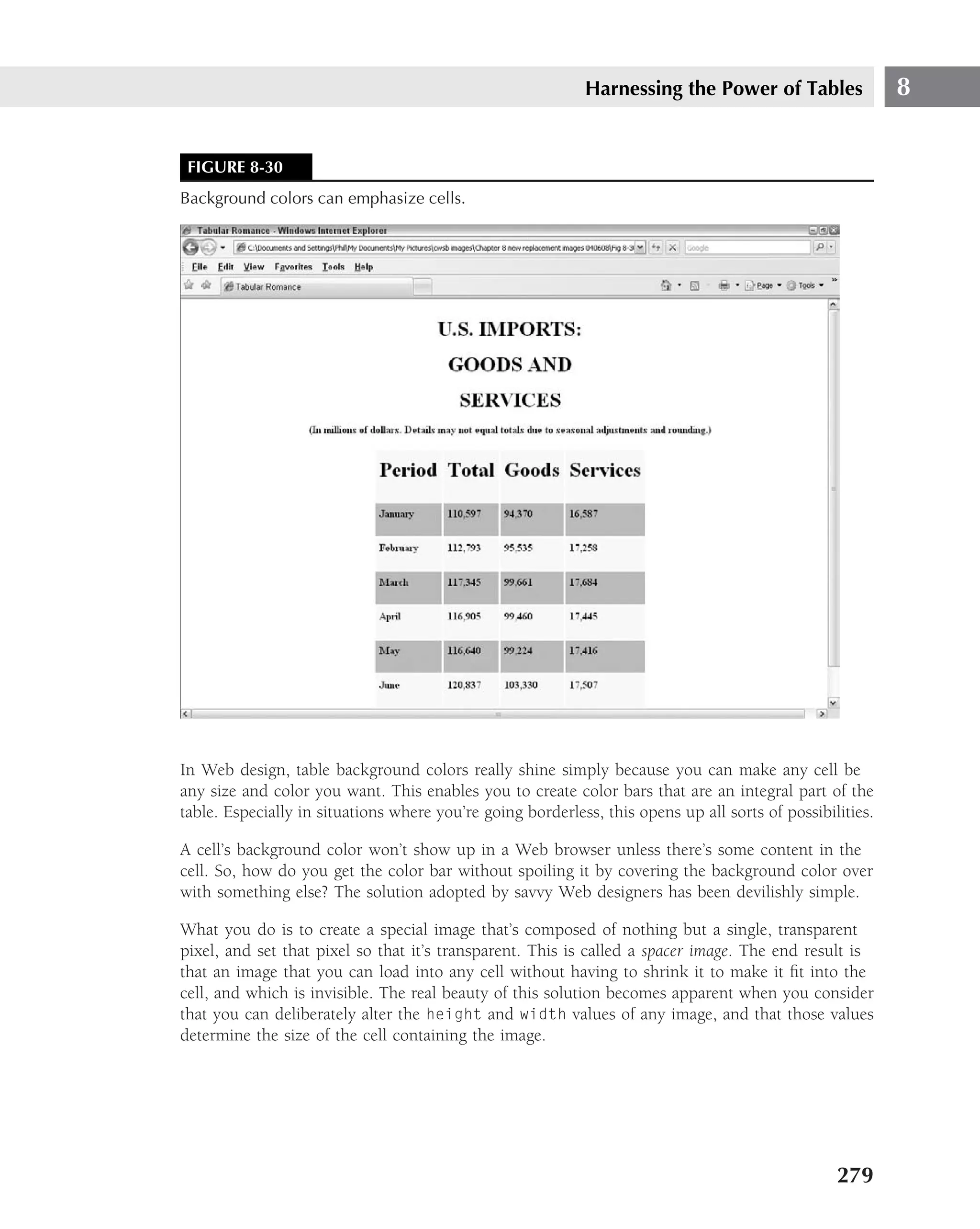 Harnessing the Power of Tables                 8


 FIGURE 8-30
Background colors can emphasize cells.




In Web design, table background colors really shine simply because you can make any cell be
any size and color you want. This enables you to create color bars that are an integral part of the
table. Especially in situations where you’re going borderless, this opens up all sorts of possibilities.

A cell’s background color won’t show up in a Web browser unless there’s some content in the
cell. So, how do you get the color bar without spoiling it by covering the background color over
with something else? The solution adopted by savvy Web designers has been devilishly simple.

What you do is to create a special image that’s composed of nothing but a single, transparent
pixel, and set that pixel so that it’s transparent. This is called a spacer image. The end result is
that an image that you can load into any cell without having to shrink it to make it ﬁt into the
cell, and which is invisible. The real beauty of this solution becomes apparent when you consider
that you can deliberately alter the height and width values of any image, and that those values
determine the size of the cell containing the image.




                                                                                                  279
 