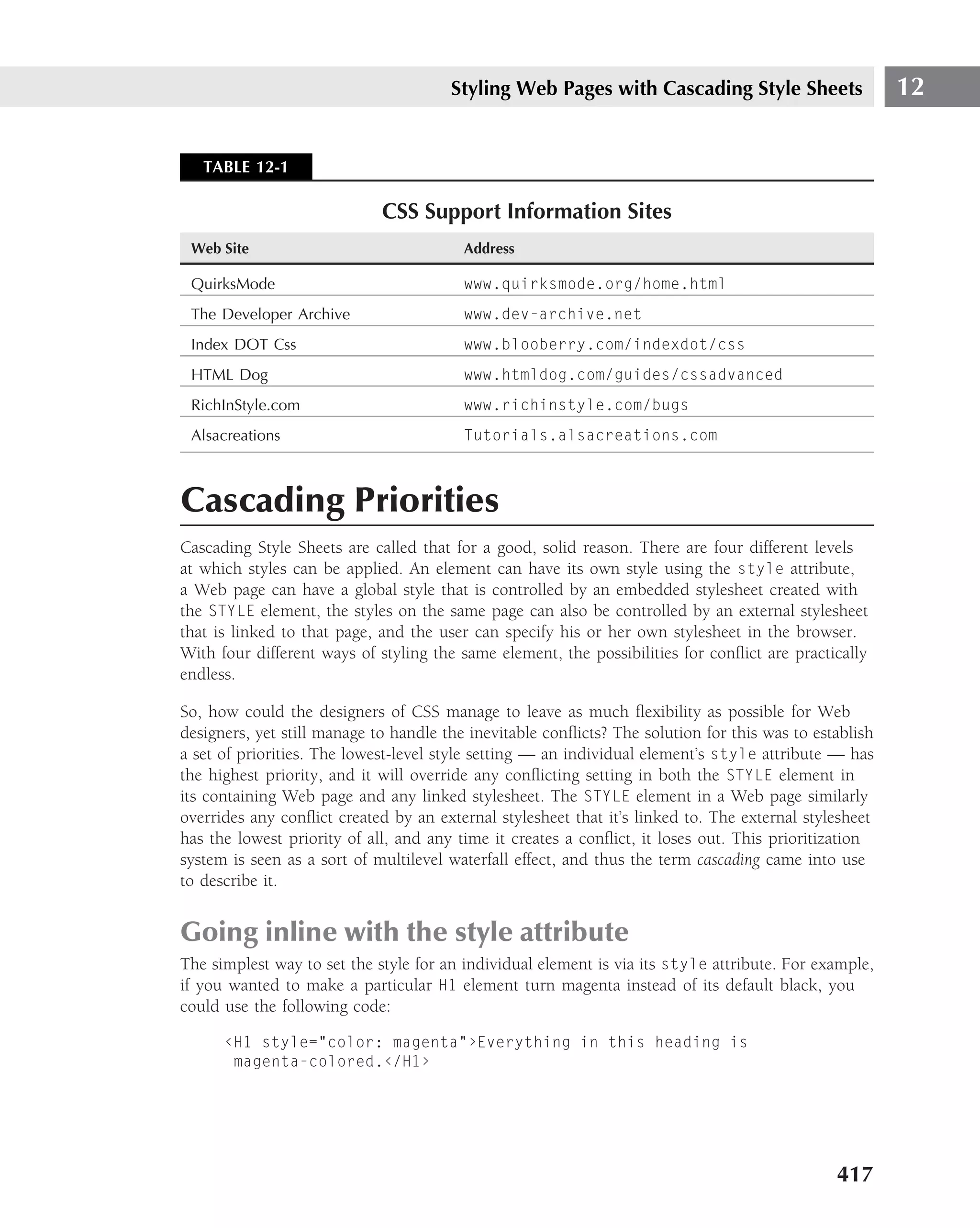 Styling Web Pages with Cascading Style Sheets                    12


   TABLE 12-1

                             CSS Support Information Sites
 Web Site                                Address

 QuirksMode                              www.quirksmode.org/home.html
 The Developer Archive                   www.dev-archive.net
 Index DOT Css                           www.blooberry.com/indexdot/css
 HTML Dog                                www.htmldog.com/guides/cssadvanced
 RichInStyle.com                         www.richinstyle.com/bugs
 Alsacreations                           Tutorials.alsacreations.com



Cascading Priorities
Cascading Style Sheets are called that for a good, solid reason. There are four different levels
at which styles can be applied. An element can have its own style using the style attribute,
a Web page can have a global style that is controlled by an embedded stylesheet created with
the STYLE element, the styles on the same page can also be controlled by an external stylesheet
that is linked to that page, and the user can specify his or her own stylesheet in the browser.
With four different ways of styling the same element, the possibilities for conﬂict are practically
endless.

So, how could the designers of CSS manage to leave as much ﬂexibility as possible for Web
designers, yet still manage to handle the inevitable conﬂicts? The solution for this was to establish
a set of priorities. The lowest-level style setting — an individual element’s style attribute — has
the highest priority, and it will override any conﬂicting setting in both the STYLE element in
its containing Web page and any linked stylesheet. The STYLE element in a Web page similarly
overrides any conﬂict created by an external stylesheet that it’s linked to. The external stylesheet
has the lowest priority of all, and any time it creates a conﬂict, it loses out. This prioritization
system is seen as a sort of multilevel waterfall effect, and thus the term cascading came into use
to describe it.


Going inline with the style attribute
The simplest way to set the style for an individual element is via its style attribute. For example,
if you wanted to make a particular H1 element turn magenta instead of its default black, you
could use the following code:

      ‹H1 style="color: magenta"›Everything in this heading is
       magenta-colored.‹/H1›




                                                                                               417
 