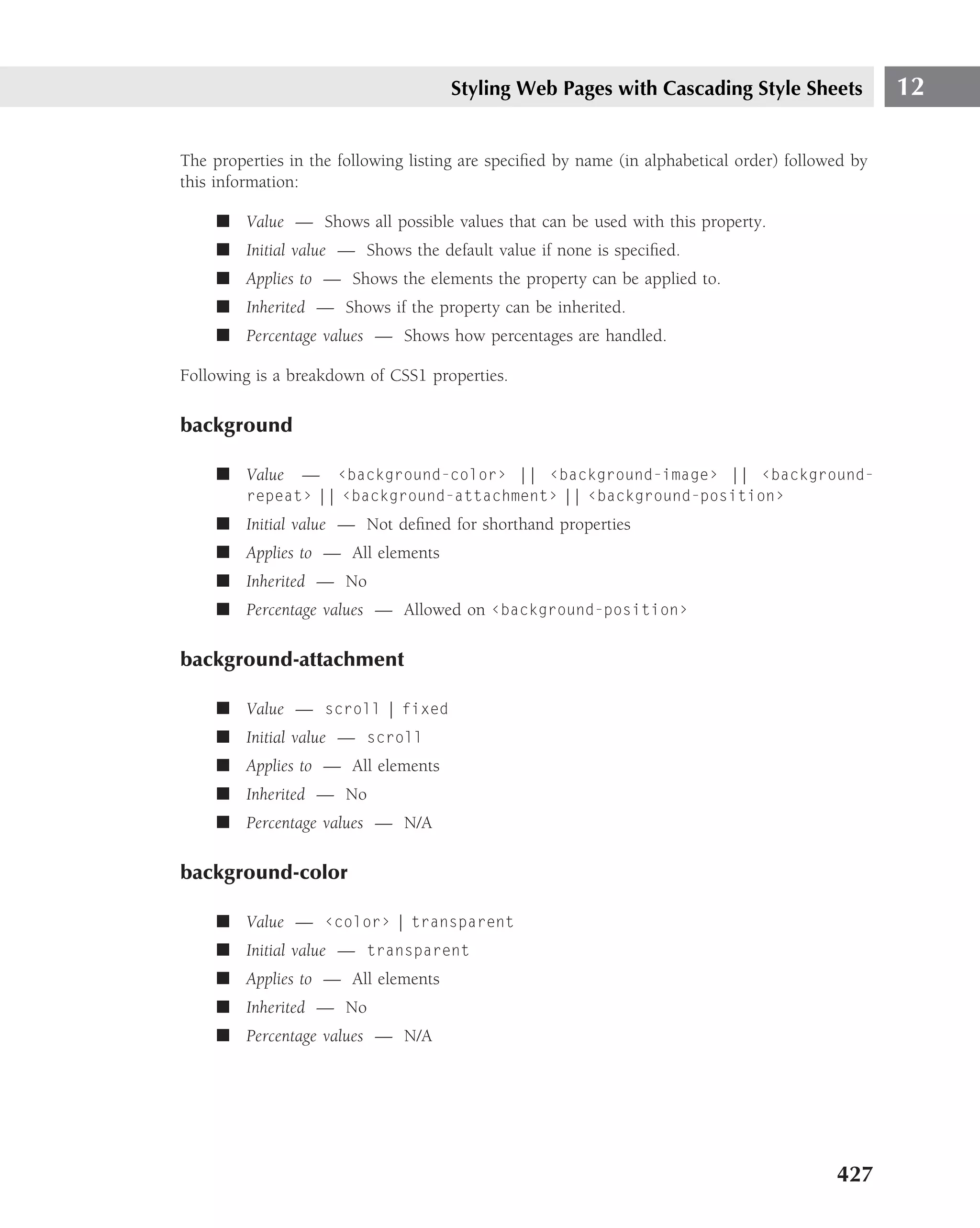 Styling Web Pages with Cascading Style Sheets                 12

The properties in the following listing are speciﬁed by name (in alphabetical order) followed by
this information:

     ■ Value — Shows all possible values that can be used with this property.
     ■ Initial value — Shows the default value if none is speciﬁed.
     ■ Applies to — Shows the elements the property can be applied to.
     ■ Inherited — Shows if the property can be inherited.
     ■ Percentage values — Shows how percentages are handled.

Following is a breakdown of CSS1 properties.

background

     ■ Value   — ‹background-color› || ‹background-image› || ‹background-
         repeat› || ‹background-attachment› || ‹background-position›
     ■ Initial value — Not deﬁned for shorthand properties
     ■ Applies to — All elements
     ■ Inherited — No
     ■ Percentage values — Allowed on ‹background-position›

background-attachment

     ■ Value — scroll | fixed
     ■ Initial value — scroll
     ■ Applies to — All elements
     ■ Inherited — No
     ■ Percentage values — N/A

background-color

     ■ Value — ‹color› | transparent
     ■ Initial value — transparent
     ■ Applies to — All elements
     ■ Inherited — No
     ■ Percentage values — N/A




                                                                                           427
 