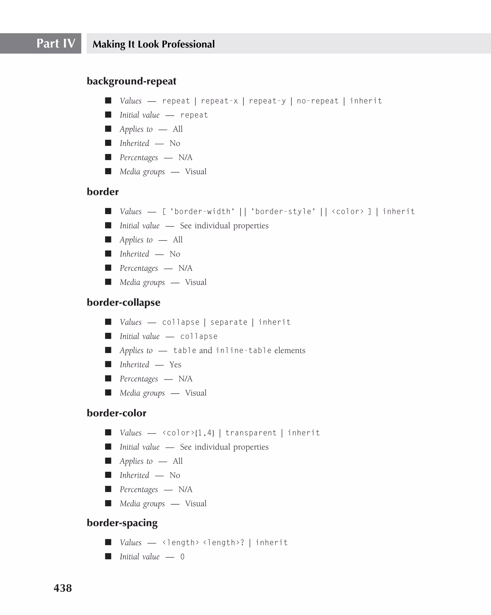 Part IV    Making It Look Professional


          background-repeat
             ■ Values — repeat | repeat-x | repeat-y | no-repeat | inherit
             ■ Initial value — repeat
             ■ Applies to — All
             ■ Inherited — No
             ■ Percentages — N/A
             ■ Media groups — Visual

          border
             ■ Values — [ ‘border-width’ || ‘border-style’ || ‹color› ] | inherit
             ■ Initial value — See individual properties
             ■ Applies to — All
             ■ Inherited — No
             ■ Percentages — N/A
             ■ Media groups — Visual

          border-collapse
             ■ Values — collapse | separate | inherit
             ■ Initial value — collapse
             ■ Applies to — table and inline-table elements
             ■ Inherited — Yes
             ■ Percentages — N/A
             ■ Media groups — Visual

          border-color
             ■ Values — ‹color›{1,4} | transparent | inherit
             ■ Initial value — See individual properties
             ■ Applies to — All
             ■ Inherited — No
             ■ Percentages — N/A
             ■ Media groups — Visual

          border-spacing
             ■ Values — ‹length› ‹length›? | inherit
             ■ Initial value — 0


   438
 