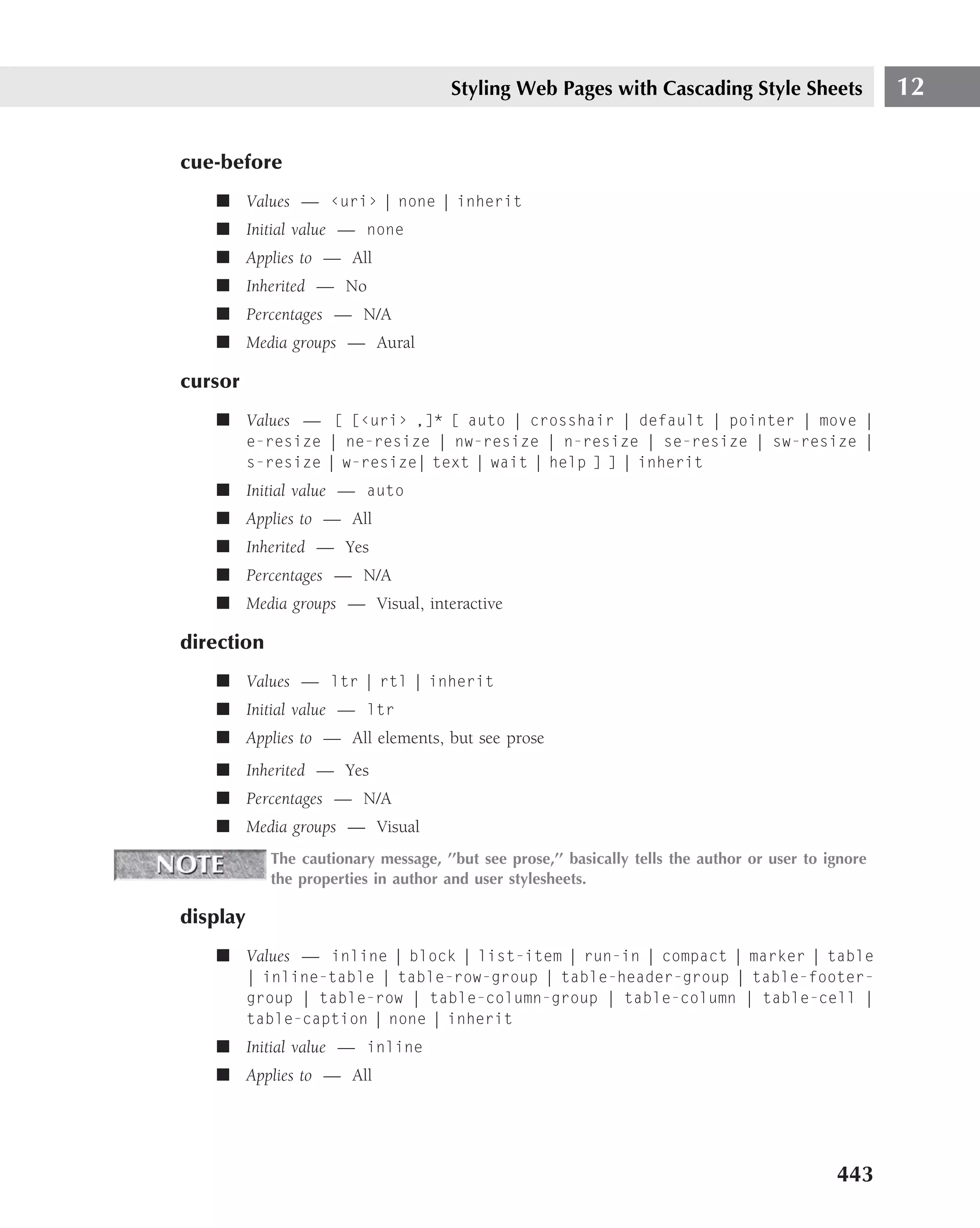 Styling Web Pages with Cascading Style Sheets                   12

cue-before
   ■ Values — ‹uri› | none | inherit
   ■ Initial value — none
   ■ Applies to — All
   ■ Inherited — No
   ■ Percentages — N/A
   ■ Media groups — Aural

cursor
   ■ Values — [ [‹uri› ,]* [ auto | crosshair | default | pointer | move |
          e-resize | ne-resize | nw-resize | n-resize | se-resize | sw-resize |
          s-resize | w-resize| text | wait | help ] ] | inherit
   ■ Initial value — auto
   ■ Applies to — All
   ■ Inherited — Yes
   ■ Percentages — N/A
   ■ Media groups — Visual, interactive

direction
   ■ Values — ltr | rtl | inherit
   ■ Initial value — ltr
   ■ Applies to — All elements, but see prose
   ■ Inherited — Yes
   ■ Percentages — N/A
   ■ Media groups — Visual
            The cautionary message, ’’but see prose,’’ basically tells the author or user to ignore
            the properties in author and user stylesheets.

display
   ■ Values — inline | block | list-item | run-in | compact | marker | table
          | inline-table | table-row-group | table-header-group | table-footer-
          group | table-row | table-column-group | table-column | table-cell |
          table-caption | none | inherit
   ■ Initial value — inline
   ■ Applies to — All




                                                                                              443
 