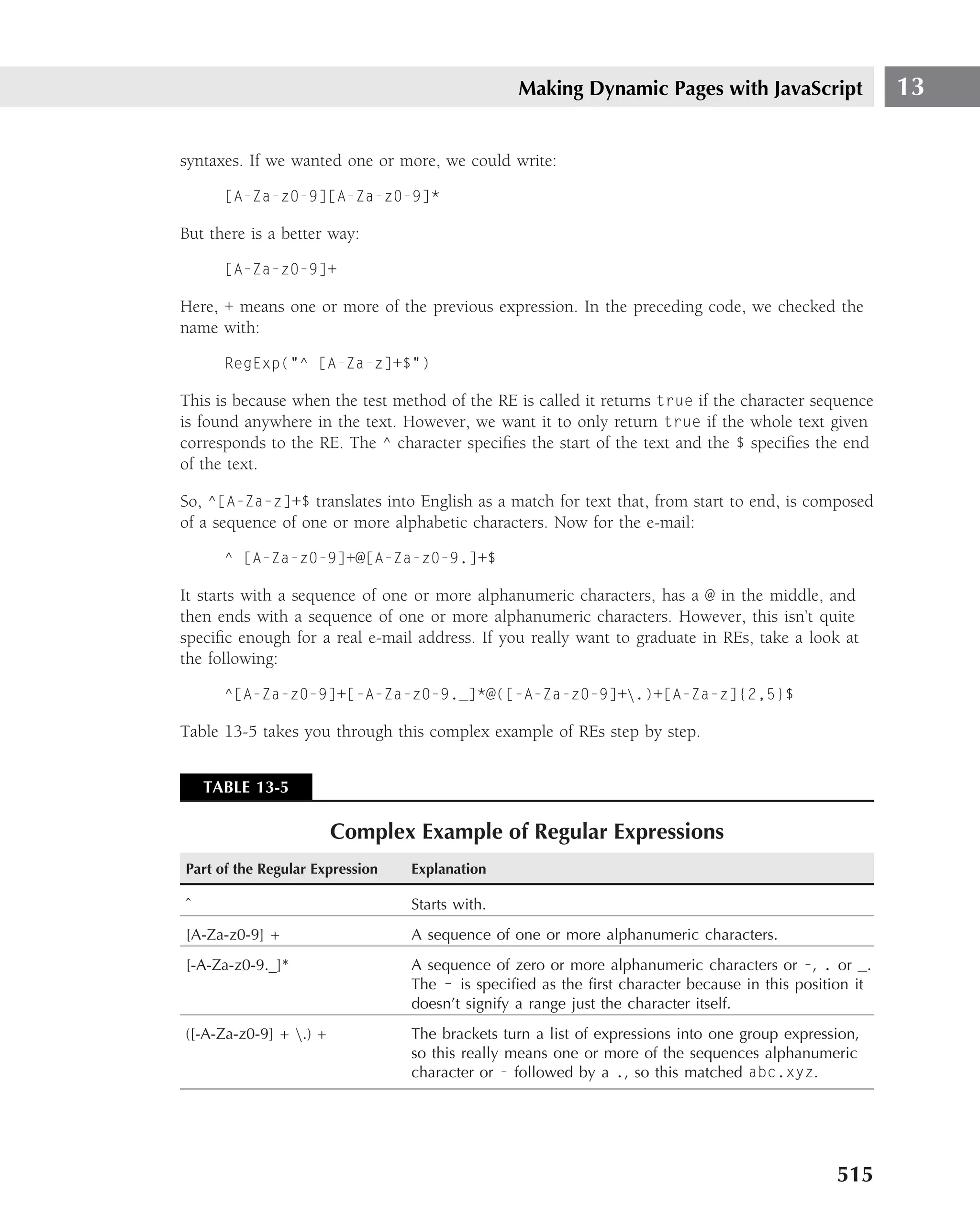 Making Dynamic Pages with JavaScript                   13

syntaxes. If we wanted one or more, we could write:

      [A-Za-z0-9][A-Za-z0-9]*

But there is a better way:

      [A-Za-z0-9]+

Here, + means one or more of the previous expression. In the preceding code, we checked the
name with:

      RegExp("^ [A-Za-z]+$")

This is because when the test method of the RE is called it returns true if the character sequence
is found anywhere in the text. However, we want it to only return true if the whole text given
corresponds to the RE. The ^ character speciﬁes the start of the text and the $ speciﬁes the end
of the text.

So, ^[A-Za-z]+$ translates into English as a match for text that, from start to end, is composed
of a sequence of one or more alphabetic characters. Now for the e-mail:

      ^ [A-Za-z0-9]+@[A-Za-z0-9.]+$

It starts with a sequence of one or more alphanumeric characters, has a @ in the middle, and
then ends with a sequence of one or more alphanumeric characters. However, this isn’t quite
speciﬁc enough for a real e-mail address. If you really want to graduate in REs, take a look at
the following:

      ^[A-Za-z0-9]+[-A-Za-z0-9._]*@([-A-Za-z0-9]+.)+[A-Za-z]{2,5}$

Table 13-5 takes you through this complex example of REs step by step.


    TABLE 13-5

                        Complex Example of Regular Expressions
Part of the Regular Expression   Explanation

ˆ                                Starts with.
[A-Za-z0-9] +                    A sequence of one or more alphanumeric characters.
[-A-Za-z0-9. ]*                  A sequence of zero or more alphanumeric characters or -, . or _.
                                 The – is speciﬁed as the ﬁrst character because in this position it
                                 doesn’t signify a range just the character itself.
([-A-Za-z0-9] + .) +            The brackets turn a list of expressions into one group expression,
                                 so this really means one or more of the sequences alphanumeric
                                 character or - followed by a ., so this matched abc.xyz.




                                                                                               515
 