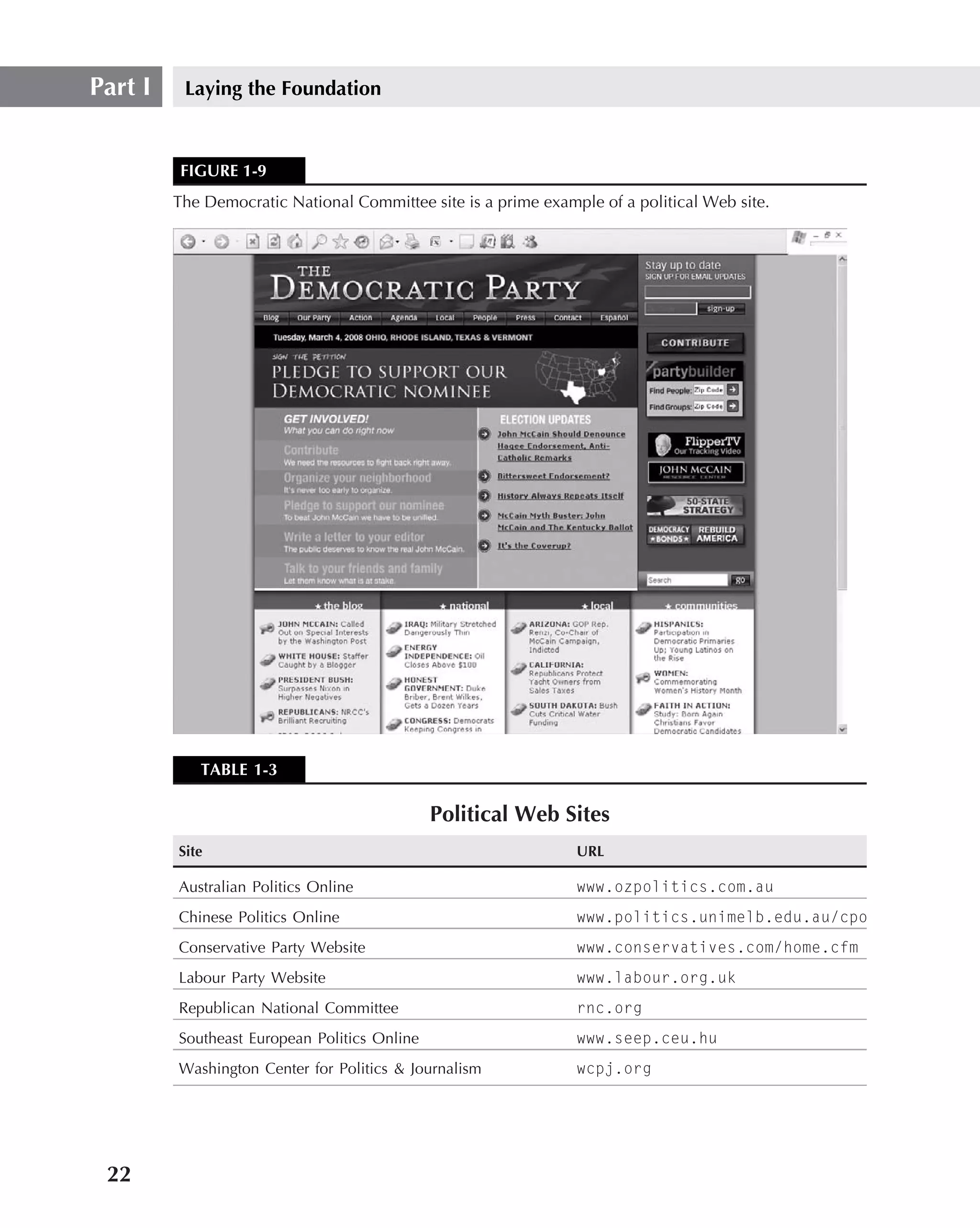 Part I    Laying the Foundation



          FIGURE 1-9
         The Democratic National Committee site is a prime example of a political Web site.




            TABLE 1-3

                                              Political Web Sites
         Site                                                   URL

         Australian Politics Online                             www.ozpolitics.com.au
         Chinese Politics Online                                www.politics.unimelb.edu.au/cpo
         Conservative Party Website                             www.conservatives.com/home.cfm
         Labour Party Website                                   www.labour.org.uk
         Republican National Committee                          rnc.org
         Southeast European Politics Online                     www.seep.ceu.hu
         Washington Center for Politics & Journalism            wcpj.org




 22
 