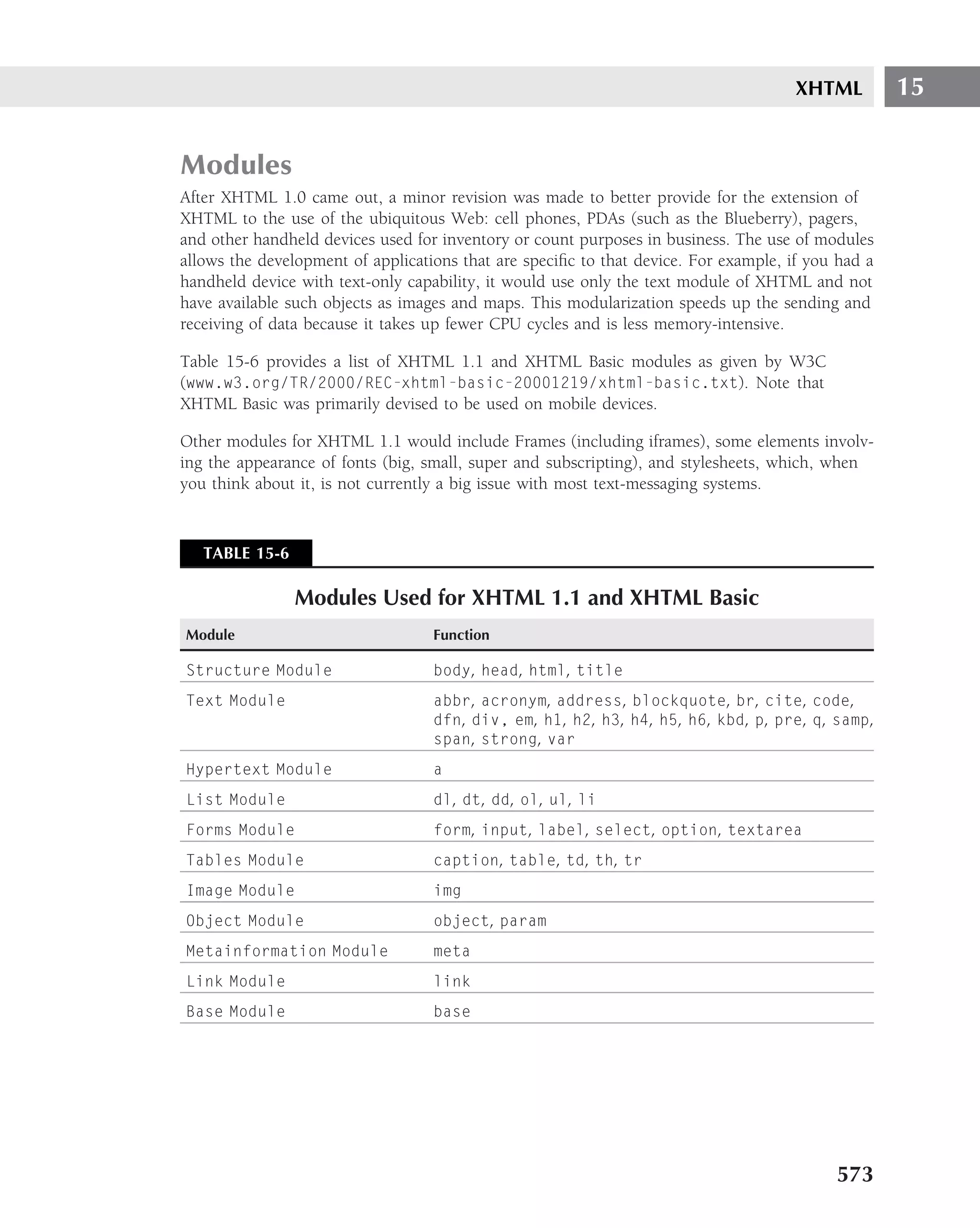 XHTML         15


Modules
After XHTML 1.0 came out, a minor revision was made to better provide for the extension of
XHTML to the use of the ubiquitous Web: cell phones, PDAs (such as the Blueberry), pagers,
and other handheld devices used for inventory or count purposes in business. The use of modules
allows the development of applications that are speciﬁc to that device. For example, if you had a
handheld device with text-only capability, it would use only the text module of XHTML and not
have available such objects as images and maps. This modularization speeds up the sending and
receiving of data because it takes up fewer CPU cycles and is less memory-intensive.

Table 15-6 provides a list of XHTML 1.1 and XHTML Basic modules as given by W3C
(www.w3.org/TR/2000/REC-xhtml-basic-20001219/xhtml-basic.txt). Note that
XHTML Basic was primarily devised to be used on mobile devices.

Other modules for XHTML 1.1 would include Frames (including iframes), some elements involv-
ing the appearance of fonts (big, small, super and subscripting), and stylesheets, which, when
you think about it, is not currently a big issue with most text-messaging systems.



   TABLE 15-6

                Modules Used for XHTML 1.1 and XHTML Basic
Module                             Function

Structure Module                   body, head, html, title
Text Module                        abbr, acronym, address, blockquote, br, cite, code,
                                   dfn, div, em, h1, h2, h3, h4, h5, h6, kbd, p, pre, q, samp,
                                   span, strong, var
Hypertext Module                   a
List Module                        dl, dt, dd, ol, ul, li
Forms Module                       form, input, label, select, option, textarea
Tables Module                      caption, table, td, th, tr
Image Module                       img
Object Module                      object, param
Metainformation Module             meta
Link Module                        link
Base Module                        base




                                                                                           573
 