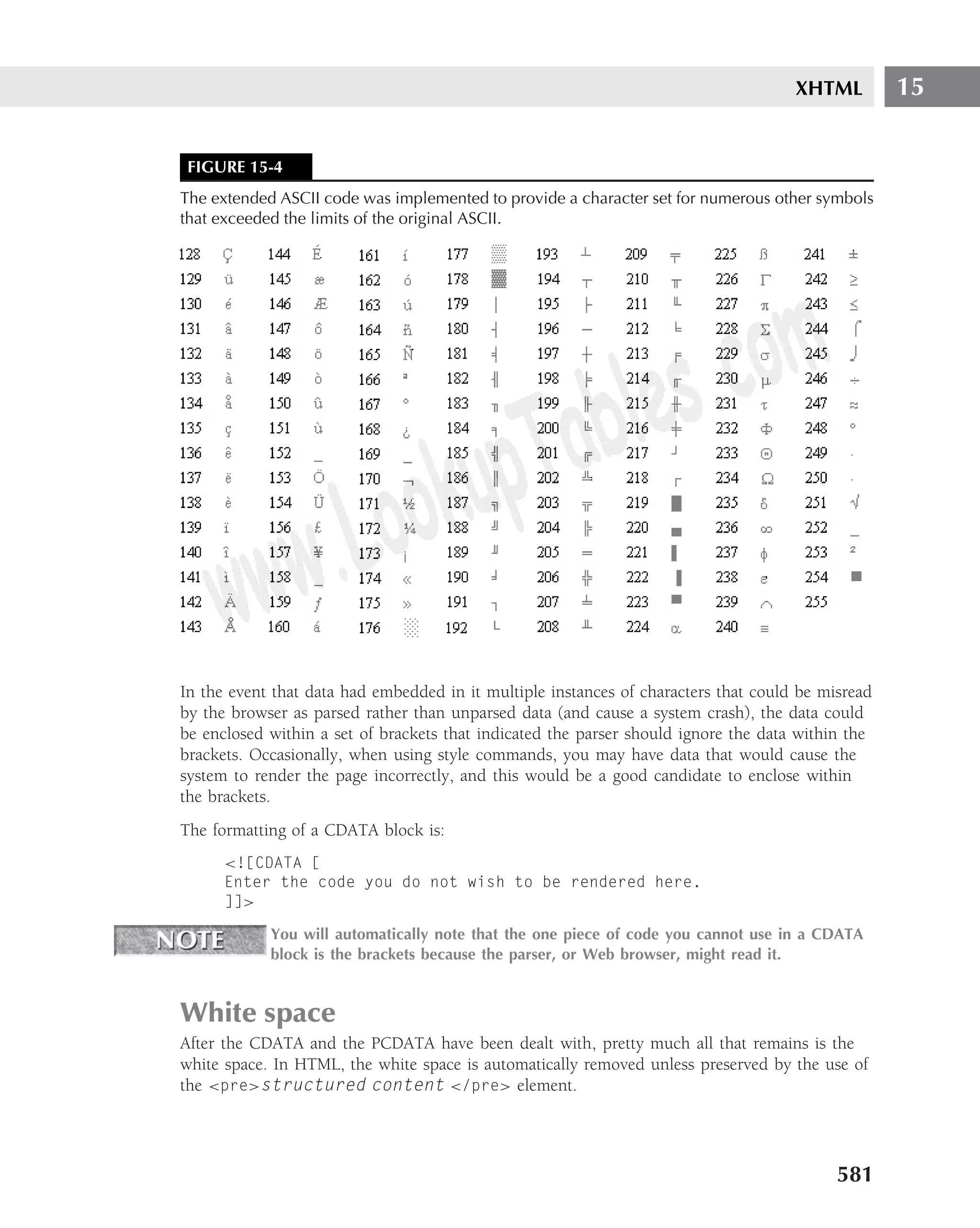 XHTML         15


 FIGURE 15-4
The extended ASCII code was implemented to provide a character set for numerous other symbols
that exceeded the limits of the original ASCII.




In the event that data had embedded in it multiple instances of characters that could be misread
by the browser as parsed rather than unparsed data (and cause a system crash), the data could
be enclosed within a set of brackets that indicated the parser should ignore the data within the
brackets. Occasionally, when using style commands, you may have data that would cause the
system to render the page incorrectly, and this would be a good candidate to enclose within
the brackets.
The formatting of a CDATA block is:
      <![CDATA [
      Enter the code you do not wish to be rendered here.
      ]]>

            You will automatically note that the one piece of code you cannot use in a CDATA
            block is the brackets because the parser, or Web browser, might read it.


White space
After the CDATA and the PCDATA have been dealt with, pretty much all that remains is the
white space. In HTML, the white space is automatically removed unless preserved by the use of
the <pre>structured content </pre> element.




                                                                                           581
 