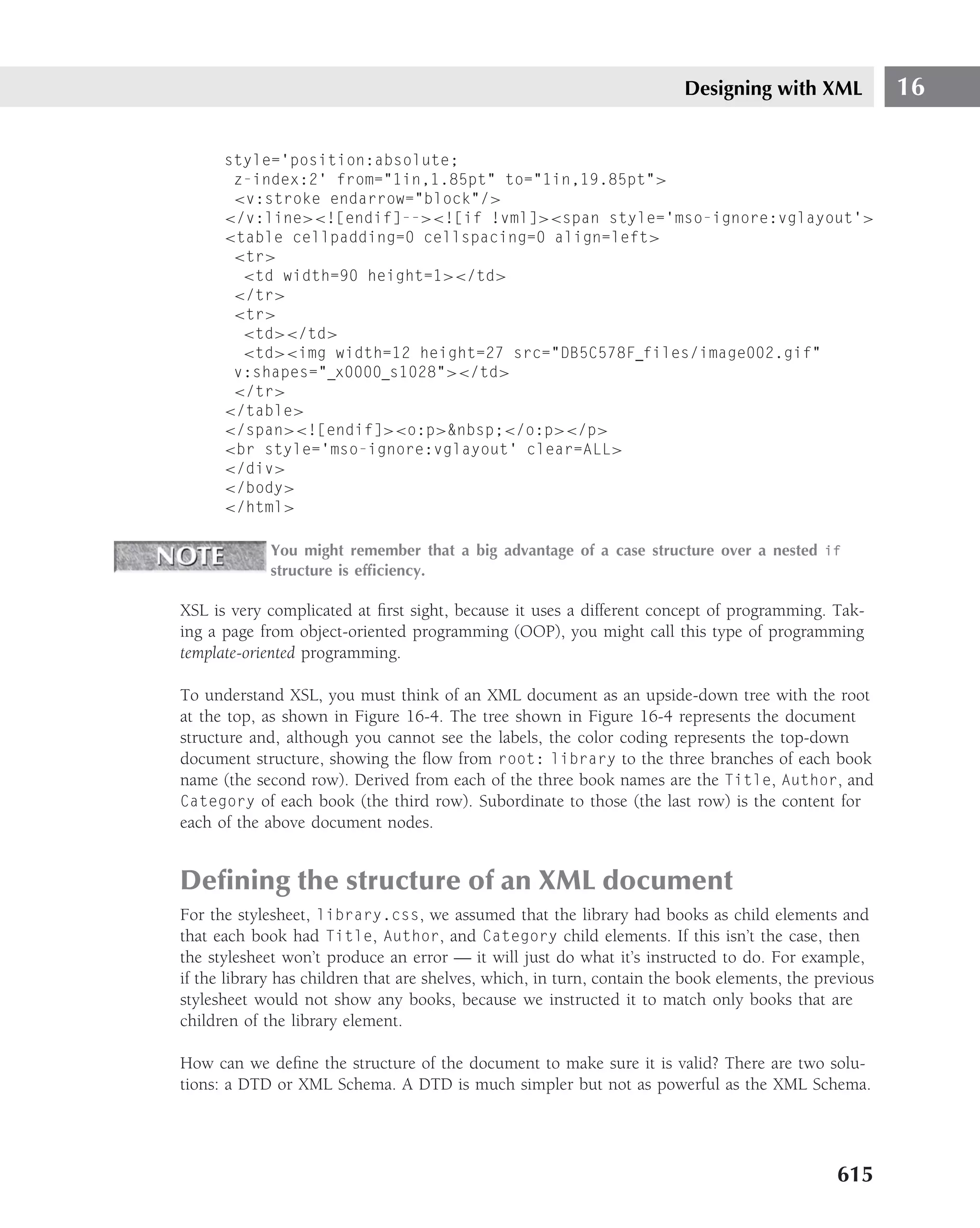 Designing with XML             16

      style=’position:absolute;
       z-index:2’ from="1in,1.85pt" to="1in,19.85pt">
       <v:stroke endarrow="block"/>
      </v:line><![endif]--><![if !vml]><span style=’mso-ignore:vglayout’>
      <table cellpadding=0 cellspacing=0 align=left>
       <tr>
        <td width=90 height=1></td>
       </tr>
       <tr>
        <td></td>
        <td><img width=12 height=27 src="DB5C578F files/image002.gif"
       v:shapes=" x0000 s1028"></td>
       </tr>
      </table>
      </span><![endif]><o:p>&nbsp;</o:p></p>
      <br style=’mso-ignore:vglayout’ clear=ALL>
      </div>
      </body>
      </html>

             You might remember that a big advantage of a case structure over a nested if
             structure is efﬁciency.

XSL is very complicated at ﬁrst sight, because it uses a different concept of programming. Tak-
ing a page from object-oriented programming (OOP), you might call this type of programming
template-oriented programming.

To understand XSL, you must think of an XML document as an upside-down tree with the root
at the top, as shown in Figure 16-4. The tree shown in Figure 16-4 represents the document
structure and, although you cannot see the labels, the color coding represents the top-down
document structure, showing the ﬂow from root: library to the three branches of each book
name (the second row). Derived from each of the three book names are the Title, Author, and
Category of each book (the third row). Subordinate to those (the last row) is the content for
each of the above document nodes.


Deﬁning the structure of an XML document
For the stylesheet, library.css, we assumed that the library had books as child elements and
that each book had Title, Author, and Category child elements. If this isn’t the case, then
the stylesheet won’t produce an error — it will just do what it’s instructed to do. For example,
if the library has children that are shelves, which, in turn, contain the book elements, the previous
stylesheet would not show any books, because we instructed it to match only books that are
children of the library element.

How can we deﬁne the structure of the document to make sure it is valid? There are two solu-
tions: a DTD or XML Schema. A DTD is much simpler but not as powerful as the XML Schema.




                                                                                               615
 