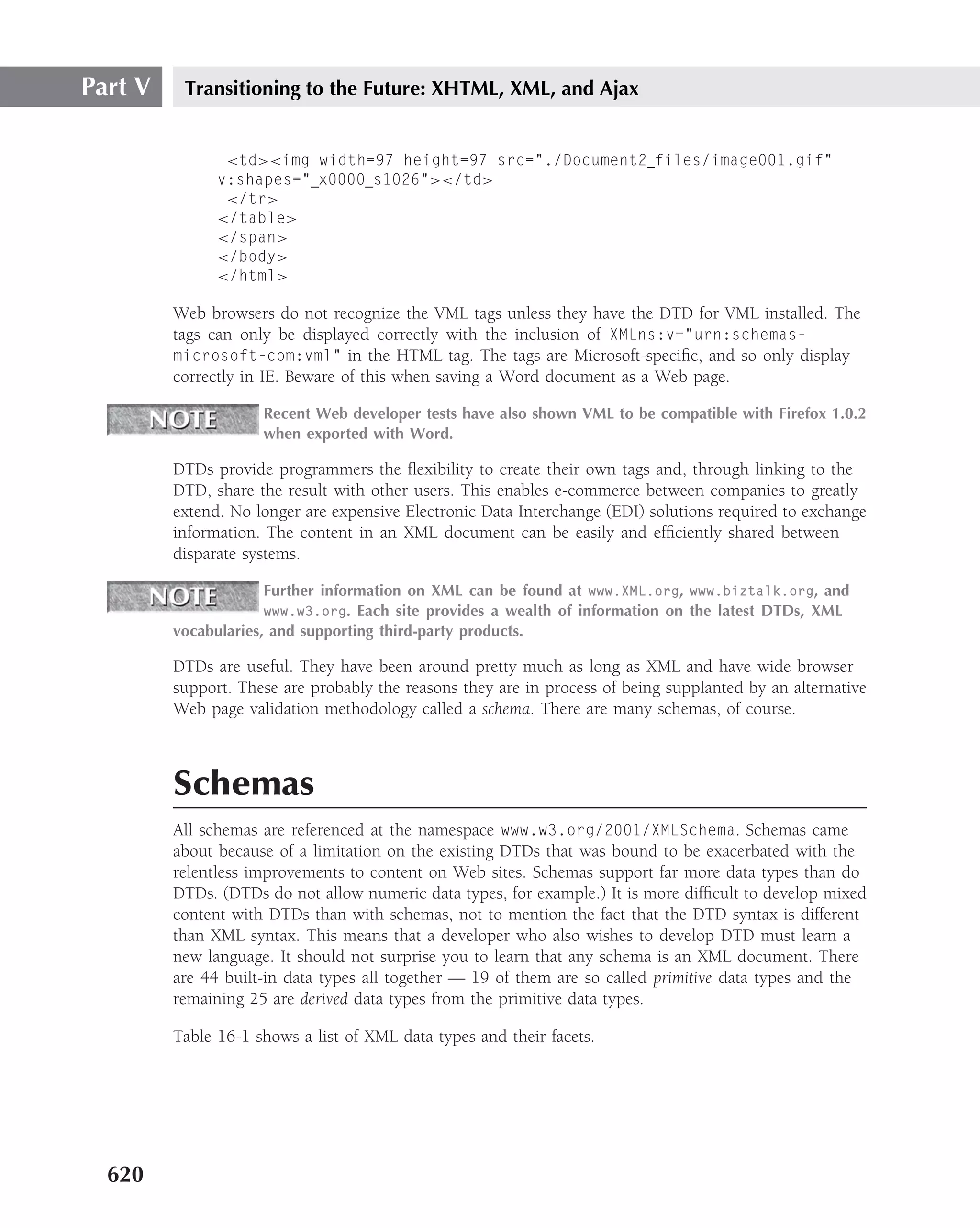 Part V    Transitioning to the Future: XHTML, XML, and Ajax


                <td><img width=97 height=97 src="./Document2 files/image001.gif"
               v:shapes=" x0000 s1026"></td>
                </tr>
               </table>
               </span>
               </body>
               </html>

         Web browsers do not recognize the VML tags unless they have the DTD for VML installed. The
         tags can only be displayed correctly with the inclusion of XMLns:v="urn:schemas-
         microsoft-com:vml" in the HTML tag. The tags are Microsoft-speciﬁc, and so only display
         correctly in IE. Beware of this when saving a Word document as a Web page.

                     Recent Web developer tests have also shown VML to be compatible with Firefox 1.0.2
                     when exported with Word.

         DTDs provide programmers the ﬂexibility to create their own tags and, through linking to the
         DTD, share the result with other users. This enables e-commerce between companies to greatly
         extend. No longer are expensive Electronic Data Interchange (EDI) solutions required to exchange
         information. The content in an XML document can be easily and efﬁciently shared between
         disparate systems.

                      Further information on XML can be found at www.XML.org, www.biztalk.org, and
                      www.w3.org. Each site provides a wealth of information on the latest DTDs, XML
         vocabularies, and supporting third-party products.

         DTDs are useful. They have been around pretty much as long as XML and have wide browser
         support. These are probably the reasons they are in process of being supplanted by an alternative
         Web page validation methodology called a schema. There are many schemas, of course.



         Schemas
         All schemas are referenced at the namespace www.w3.org/2001/XMLSchema. Schemas came
         about because of a limitation on the existing DTDs that was bound to be exacerbated with the
         relentless improvements to content on Web sites. Schemas support far more data types than do
         DTDs. (DTDs do not allow numeric data types, for example.) It is more difﬁcult to develop mixed
         content with DTDs than with schemas, not to mention the fact that the DTD syntax is different
         than XML syntax. This means that a developer who also wishes to develop DTD must learn a
         new language. It should not surprise you to learn that any schema is an XML document. There
         are 44 built-in data types all together — 19 of them are so called primitive data types and the
         remaining 25 are derived data types from the primitive data types.

         Table 16-1 shows a list of XML data types and their facets.




  620
 
