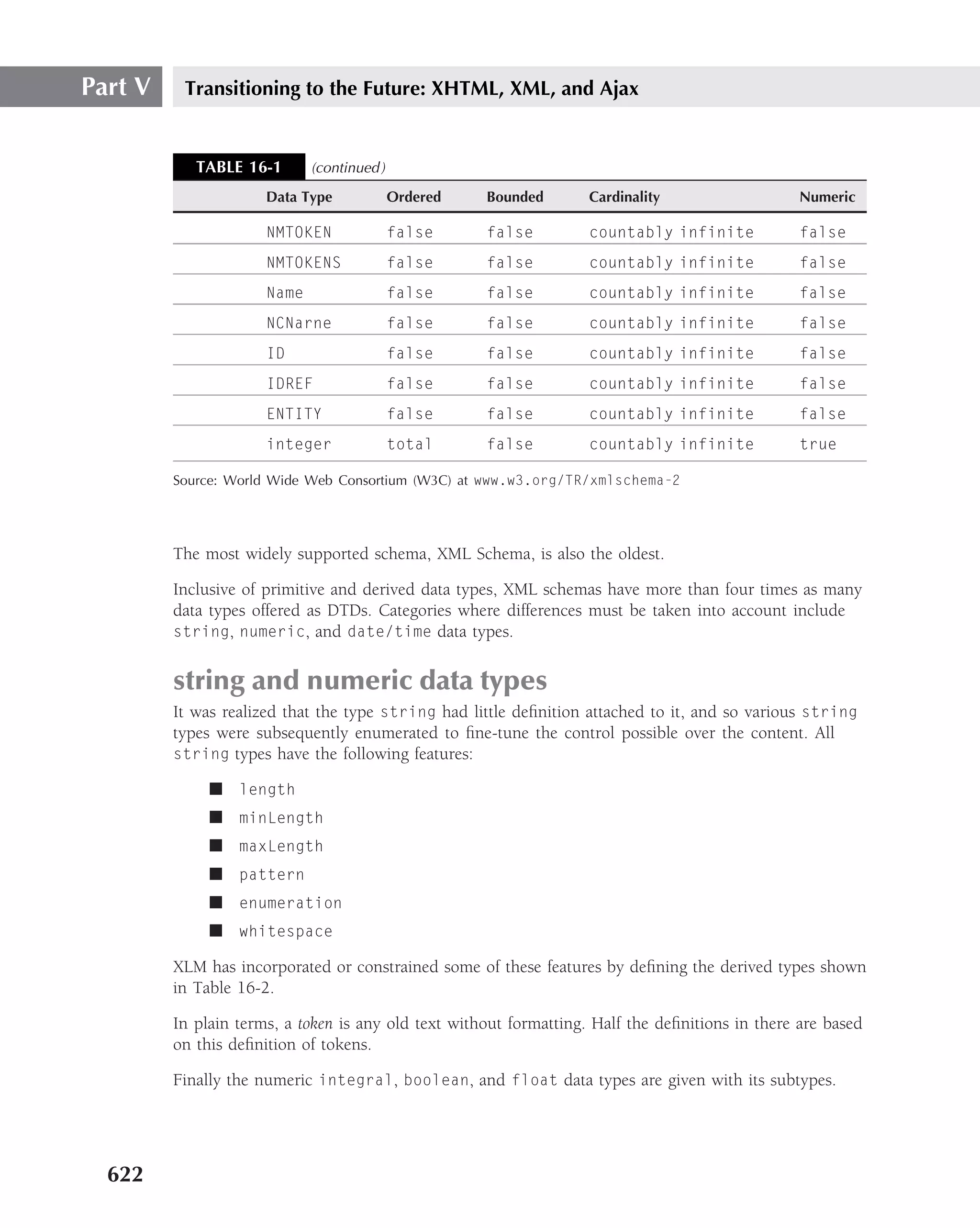 Part V    Transitioning to the Future: XHTML, XML, and Ajax


            TABLE 16-1       (continued )
                      Data Type             Ordered   Bounded       Cardinality                   Numeric

                      NMTOKEN               false     false         countably infinite            false
                      NMTOKENS              false     false         countably infinite            false
                      Name                  false     false         countably infinite           false
                      NCNarne               false     false         countably infinite            false
                      ID                    false     false         countably infinite            false
                      IDREF                 false     false         countably infinite            false
                      ENTITY                false     false         countably infinite           false
                      integer               total     false         countably infinite            true

         Source: World Wide Web Consortium (W3C) at www.w3.org/TR/xmlschema-2




         The most widely supported schema, XML Schema, is also the oldest.

         Inclusive of primitive and derived data types, XML schemas have more than four times as many
         data types offered as DTDs. Categories where differences must be taken into account include
         string, numeric, and date/time data types.


         string and numeric data types
         It was realized that the type string had little deﬁnition attached to it, and so various string
         types were subsequently enumerated to ﬁne-tune the control possible over the content. All
         string types have the following features:

              ■ length
              ■ minLength
              ■ maxLength
              ■ pattern
              ■ enumeration
              ■ whitespace

         XLM has incorporated or constrained some of these features by deﬁning the derived types shown
         in Table 16-2.

         In plain terms, a token is any old text without formatting. Half the deﬁnitions in there are based
         on this deﬁnition of tokens.

         Finally the numeric integral, boolean, and float data types are given with its subtypes.




  622
 