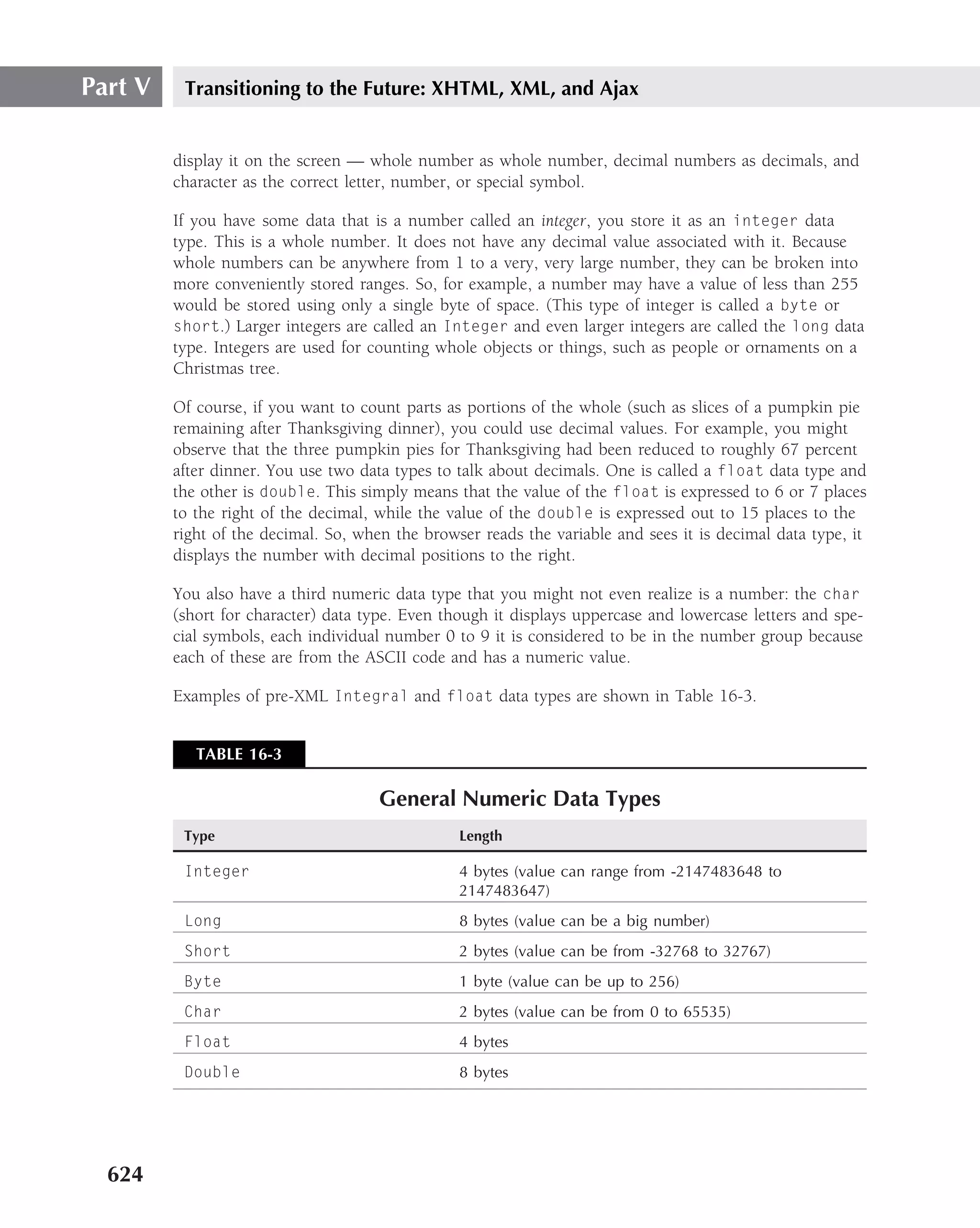 Part V    Transitioning to the Future: XHTML, XML, and Ajax


         display it on the screen — whole number as whole number, decimal numbers as decimals, and
         character as the correct letter, number, or special symbol.

         If you have some data that is a number called an integer, you store it as an integer data
         type. This is a whole number. It does not have any decimal value associated with it. Because
         whole numbers can be anywhere from 1 to a very, very large number, they can be broken into
         more conveniently stored ranges. So, for example, a number may have a value of less than 255
         would be stored using only a single byte of space. (This type of integer is called a byte or
         short.) Larger integers are called an Integer and even larger integers are called the long data
         type. Integers are used for counting whole objects or things, such as people or ornaments on a
         Christmas tree.

         Of course, if you want to count parts as portions of the whole (such as slices of a pumpkin pie
         remaining after Thanksgiving dinner), you could use decimal values. For example, you might
         observe that the three pumpkin pies for Thanksgiving had been reduced to roughly 67 percent
         after dinner. You use two data types to talk about decimals. One is called a float data type and
         the other is double. This simply means that the value of the float is expressed to 6 or 7 places
         to the right of the decimal, while the value of the double is expressed out to 15 places to the
         right of the decimal. So, when the browser reads the variable and sees it is decimal data type, it
         displays the number with decimal positions to the right.

         You also have a third numeric data type that you might not even realize is a number: the char
         (short for character) data type. Even though it displays uppercase and lowercase letters and spe-
         cial symbols, each individual number 0 to 9 it is considered to be in the number group because
         each of these are from the ASCII code and has a numeric value.

         Examples of pre-XML Integral and float data types are shown in Table 16-3.


            TABLE 16-3

                                      General Numeric Data Types
          Type                                   Length

          Integer                                4 bytes (value can range from -2147483648 to
                                                 2147483647)
          Long                                   8 bytes (value can be a big number)
          Short                                  2 bytes (value can be from -32768 to 32767)
          Byte                                   1 byte (value can be up to 256)
          Char                                   2 bytes (value can be from 0 to 65535)
          Float                                  4 bytes
          Double                                 8 bytes




  624
 