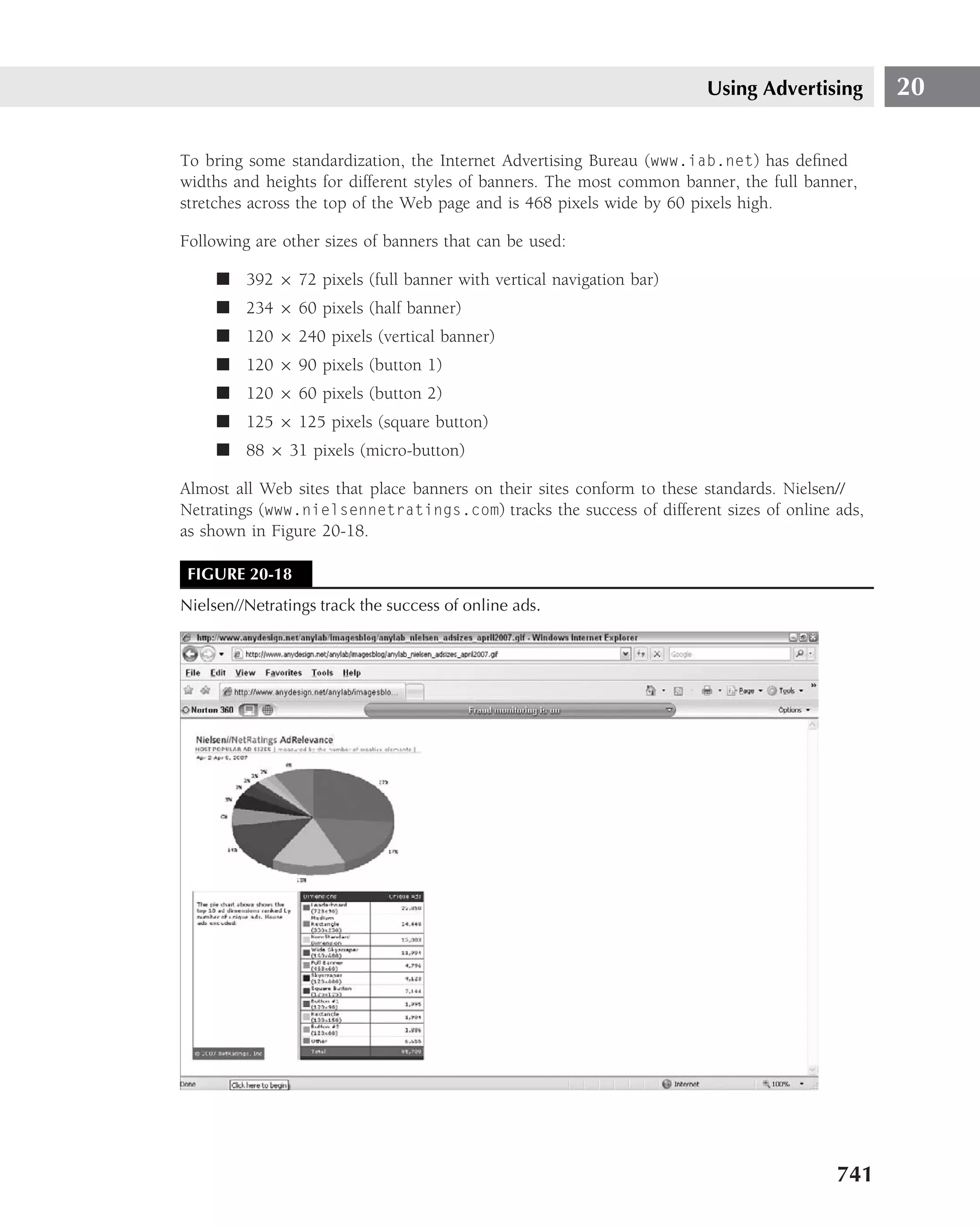 Using Advertising       20

To bring some standardization, the Internet Advertising Bureau (www.iab.net) has deﬁned
widths and heights for different styles of banners. The most common banner, the full banner,
stretches across the top of the Web page and is 468 pixels wide by 60 pixels high.

Following are other sizes of banners that can be used:

     ■ 392 × 72 pixels (full banner with vertical navigation bar)
     ■ 234 × 60 pixels (half banner)
     ■ 120 × 240 pixels (vertical banner)
     ■ 120 × 90 pixels (button 1)
     ■ 120 × 60 pixels (button 2)
     ■ 125 × 125 pixels (square button)
     ■ 88 × 31 pixels (micro-button)

Almost all Web sites that place banners on their sites conform to these standards. Nielsen//
Netratings (www.nielsennetratings.com) tracks the success of different sizes of online ads,
as shown in Figure 20-18.

 FIGURE 20-18
Nielsen//Netratings track the success of online ads.




                                                                                         741
 