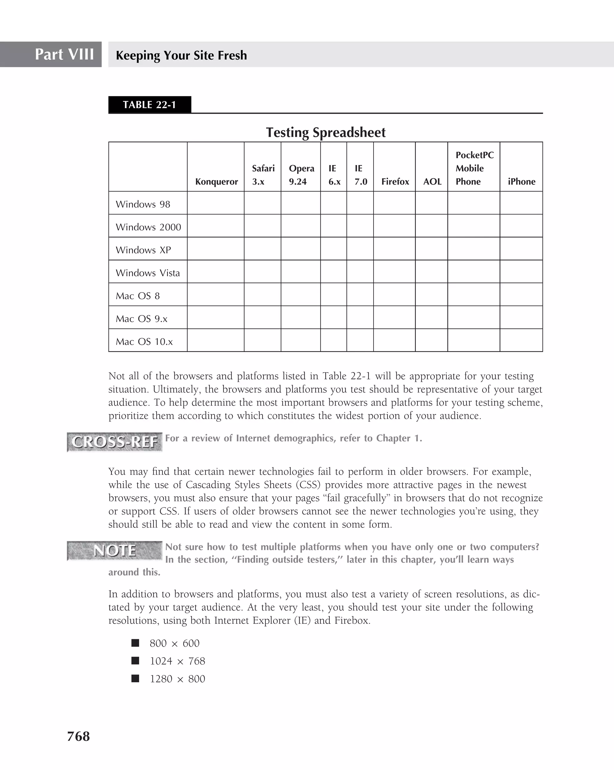 Part VIII    Keeping Your Site Fresh


               TABLE 22-1

                                                 Testing Spreadsheet
                                                                                              PocketPC
                                              Safari   Opera    IE    IE                      Mobile
                                 Konqueror    3.x      9.24     6.x   7.0   Firefox     AOL   Phone      iPhone

             Windows 98

             Windows 2000

             Windows XP

             Windows Vista

             Mac OS 8

             Mac OS 9.x

             Mac OS 10.x


            Not all of the browsers and platforms listed in Table 22-1 will be appropriate for your testing
            situation. Ultimately, the browsers and platforms you test should be representative of your target
            audience. To help determine the most important browsers and platforms for your testing scheme,
            prioritize them according to which constitutes the widest portion of your audience.

                           For a review of Internet demographics, refer to Chapter 1.


            You may ﬁnd that certain newer technologies fail to perform in older browsers. For example,
            while the use of Cascading Styles Sheets (CSS) provides more attractive pages in the newest
            browsers, you must also ensure that your pages ‘‘fail gracefully’’ in browsers that do not recognize
            or support CSS. If users of older browsers cannot see the newer technologies you’re using, they
            should still be able to read and view the content in some form.

                           Not sure how to test multiple platforms when you have only one or two computers?
                           In the section, ‘‘Finding outside testers,’’ later in this chapter, you’ll learn ways
            around this.

            In addition to browsers and platforms, you must also test a variety of screen resolutions, as dic-
            tated by your target audience. At the very least, you should test your site under the following
            resolutions, using both Internet Explorer (IE) and Firebox.

                 ■ 800 × 600
                 ■ 1024 × 768
                 ■ 1280 × 800




    768
 