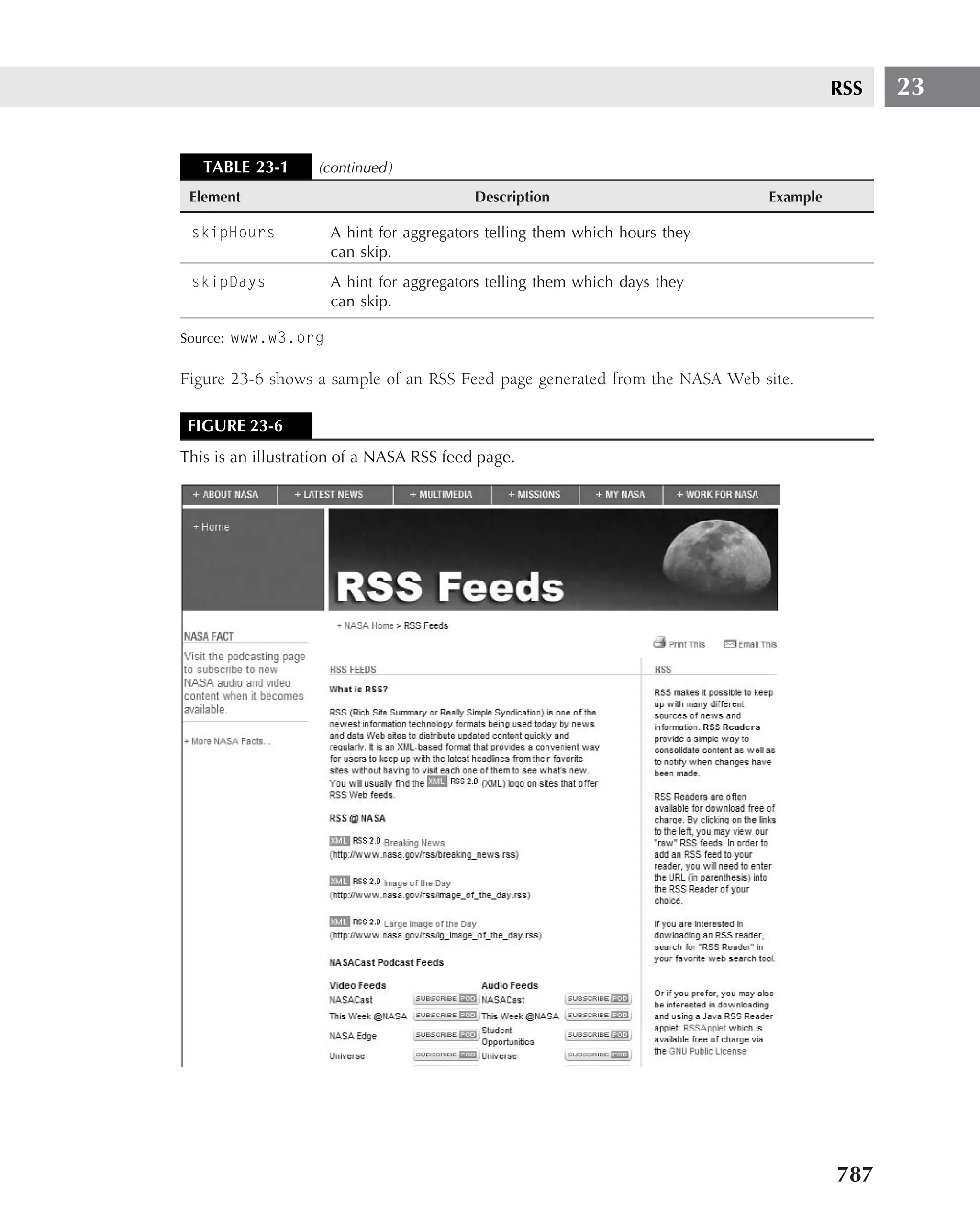 RSS   23


   TABLE 23-1      (continued )
 Element                                  Description                       Example

 skipHours           A hint for aggregators telling them which hours they
                     can skip.
 skipDays            A hint for aggregators telling them which days they
                     can skip.

Source: www.w3.org


Figure 23-6 shows a sample of an RSS Feed page generated from the NASA Web site.

 FIGURE 23-6
This is an illustration of a NASA RSS feed page.




                                                                                      787
 