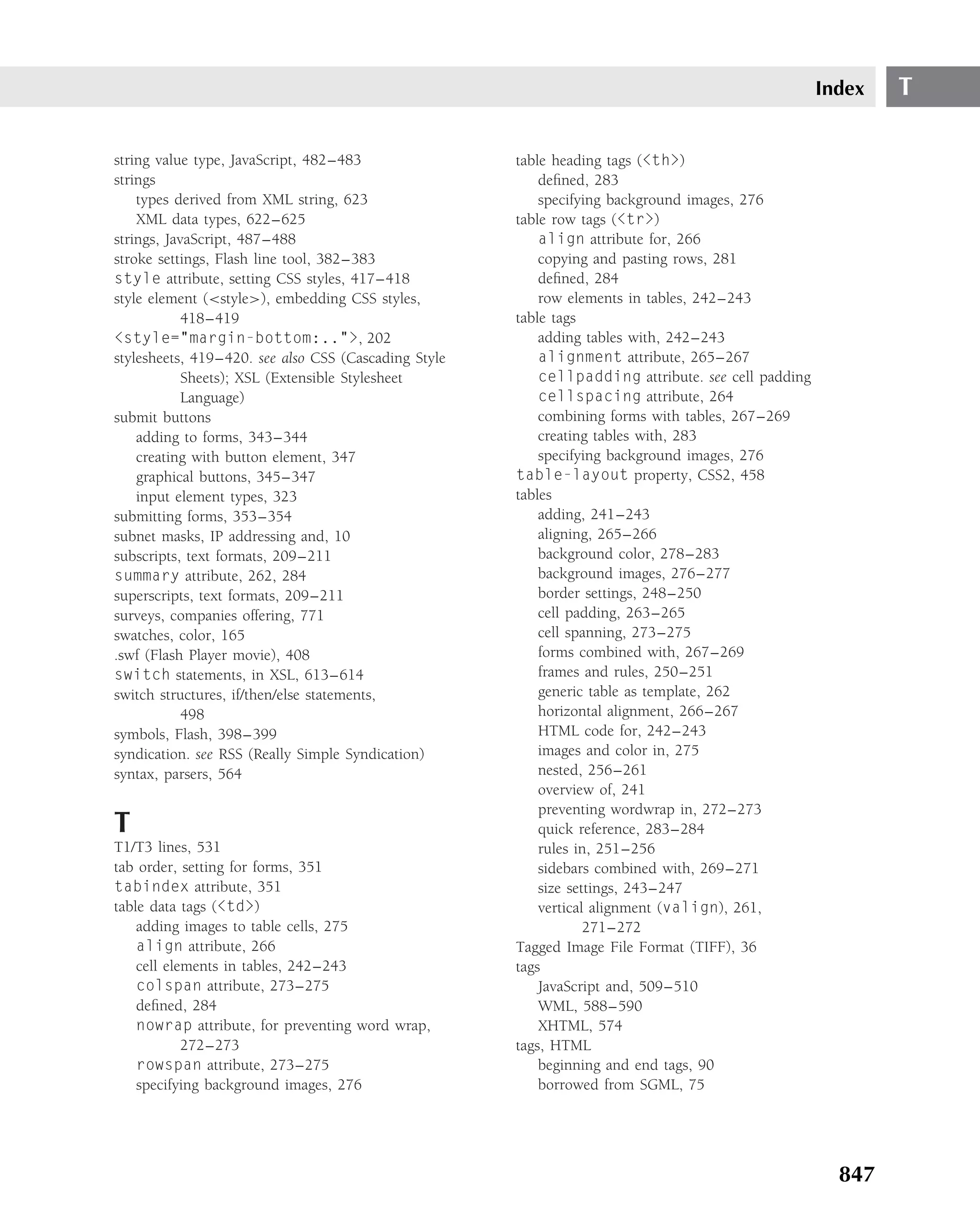 Index   T

string value type, JavaScript, 482–483                table heading tags (<th>)
strings                                                   deﬁned, 283
    types derived from XML string, 623                    specifying background images, 276
    XML data types, 622–625                           table row tags (<tr>)
strings, JavaScript, 487–488                              align attribute for, 266
stroke settings, Flash line tool, 382–383                 copying and pasting rows, 281
style attribute, setting CSS styles, 417–418              deﬁned, 284
style element (<style>), embedding CSS styles,            row elements in tables, 242–243
            418–419                                   table tags
<style="margin-bottom:..">, 202                           adding tables with, 242–243
stylesheets, 419–420. see also CSS (Cascading Style       alignment attribute, 265–267
            Sheets); XSL (Extensible Stylesheet           cellpadding attribute. see cell padding
            Language)                                     cellspacing attribute, 264
submit buttons                                            combining forms with tables, 267–269
    adding to forms, 343–344                              creating tables with, 283
    creating with button element, 347                     specifying background images, 276
    graphical buttons, 345–347                        table-layout property, CSS2, 458
    input element types, 323                          tables
submitting forms, 353–354                                 adding, 241–243
subnet masks, IP addressing and, 10                       aligning, 265–266
subscripts, text formats, 209–211                         background color, 278–283
summary attribute, 262, 284                               background images, 276–277
superscripts, text formats, 209–211                       border settings, 248–250
surveys, companies offering, 771                          cell padding, 263–265
swatches, color, 165                                      cell spanning, 273–275
.swf (Flash Player movie), 408                            forms combined with, 267–269
switch statements, in XSL, 613–614                        frames and rules, 250–251
switch structures, if/then/else statements,               generic table as template, 262
            498                                           horizontal alignment, 266–267
symbols, Flash, 398–399                                   HTML code for, 242–243
syndication. see RSS (Really Simple Syndication)          images and color in, 275
syntax, parsers, 564                                      nested, 256–261
                                                          overview of, 241
                                                          preventing wordwrap in, 272–273
T                                                         quick reference, 283–284
T1/T3 lines, 531                                          rules in, 251–256
tab order, setting for forms, 351                         sidebars combined with, 269–271
tabindex attribute, 351                                   size settings, 243–247
table data tags (<td>)                                    vertical alignment (valign), 261,
    adding images to table cells, 275                             271–272
    align attribute, 266                              Tagged Image File Format (TIFF), 36
    cell elements in tables, 242–243                  tags
    colspan attribute, 273–275                            JavaScript and, 509–510
    deﬁned, 284                                           WML, 588–590
    nowrap attribute, for preventing word wrap,           XHTML, 574
            272–273                                   tags, HTML
    rowspan attribute, 273–275                            beginning and end tags, 90
    specifying background images, 276                     borrowed from SGML, 75




                                                                                                      847
 