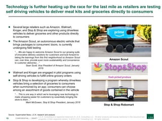 10 CONFIDENTIAL | DRAFT
Technology is further heating up the race for the last mile as retailers are testing
self driving vehicles to deliver meal kits and groceries directly to consumers
Source: Supermarket News, L.E.K. research and analysis
L.E.K. Consulting is a registered trademark of L.E.K. Consulting LLC. All other products and brands mentioned in this document are
properties of their respective owners. © 2019 L.E.K. Consulting LLC. All rights reserved.
 Several large retailers such as Amazon, Walmart,
Kroger, and Stop & Shop are exploring using driverless
vehicles to deliver groceries and other products directly
to consumers
 The Amazon Scout, an autonomous electric vehicle that
brings packages to consumers’ doors, is currently
undergoing field testing
“… We are happy to welcome Amazon Scout to our growing suite
of innovative delivery solutions for customers and look forward to
taking the learnings from this first neighborhood so Amazon Scout
can, over time, provide even more sustainability and convenience
to customer deliveries…”
Sean Scott, Vice President of Amazon Scout, January
2019
 Walmart and Kroger are engaged in pilot programs using
self-driving vehicles to fulfill online grocery orders
 Stop & Shop is developing a program whereby driverless
vehicles bring a selection of groceries to consumers
when summoned by an app; consumers can choose
among an assortment of goods contained in the vehicle
“… This is one way in which we’re leveraging new technology to
make shopping easier for customers by essentially bringing the
store to them…”
Mark McGowan, Stop & Shop President, January 2018
Amazon Scout
Stop & Shop Robomart
 