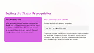 Creating-Your-First-Automated-Test-in-Playwright.pptx