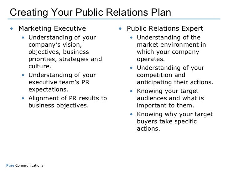 Marketing and public relations business plan