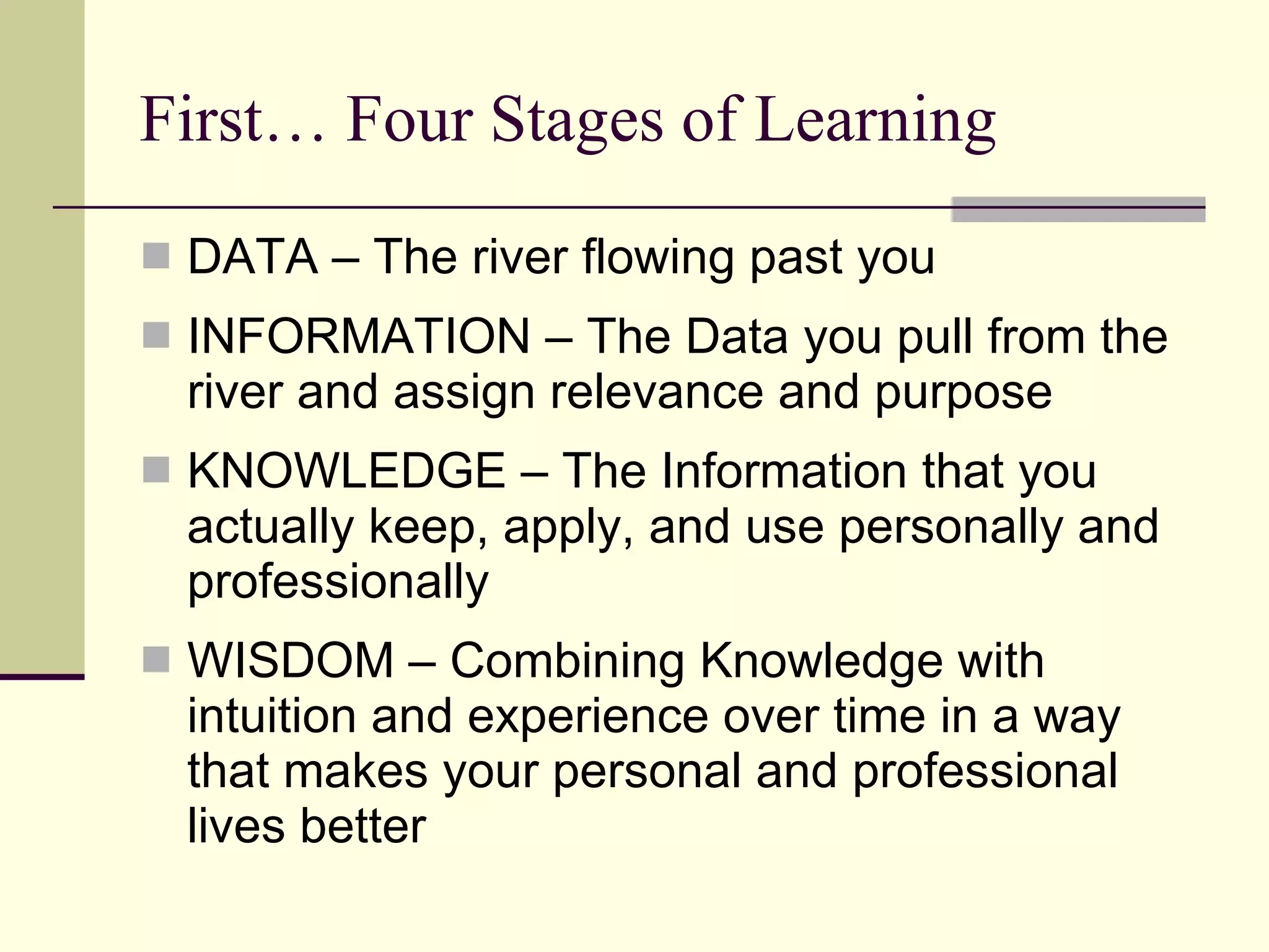 First… Four Stages of Learning DATA – The river flowing past you INFORMATION – The Data you pull from the river and assign relevance and purpose KNOWLEDGE – The Information that you actually keep, apply, and use personally and professionally WISDOM – Combining Knowledge with intuition and experience over time in a way that makes your personal and professional lives better 