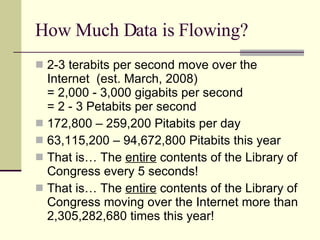 How Much Data is Flowing? 2-3 terabits per second move over the Internet   (est. March, 2008) = 2,000 - 3,000 gigabits per second = 2 - 3 Petabits per second 172,800 – 259,200 Pitabits per day 63,115,200 – 94,672,800 Pitabits this year That is… The  entire  contents of the Library of Congress every 5 seconds! That is… The  entire  contents of the Library of Congress moving over the Internet more than 2,305,282,680 times this year! 