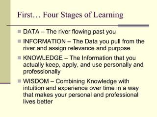 First… Four Stages of Learning DATA – The river flowing past you INFORMATION – The Data you pull from the river and assign relevance and purpose KNOWLEDGE – The Information that you actually keep, apply, and use personally and professionally WISDOM – Combining Knowledge with intuition and experience over time in a way that makes your personal and professional lives better 