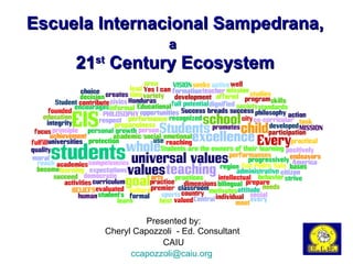 Escuela Internacional Sampedrana, a   21 st  Century Ecosystem Presented by: Cheryl Capozzoli  - Ed. Consultant  CAIU [email_address]   