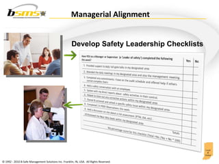 Managerial Alignment Develop Safety Leadership Checklists 