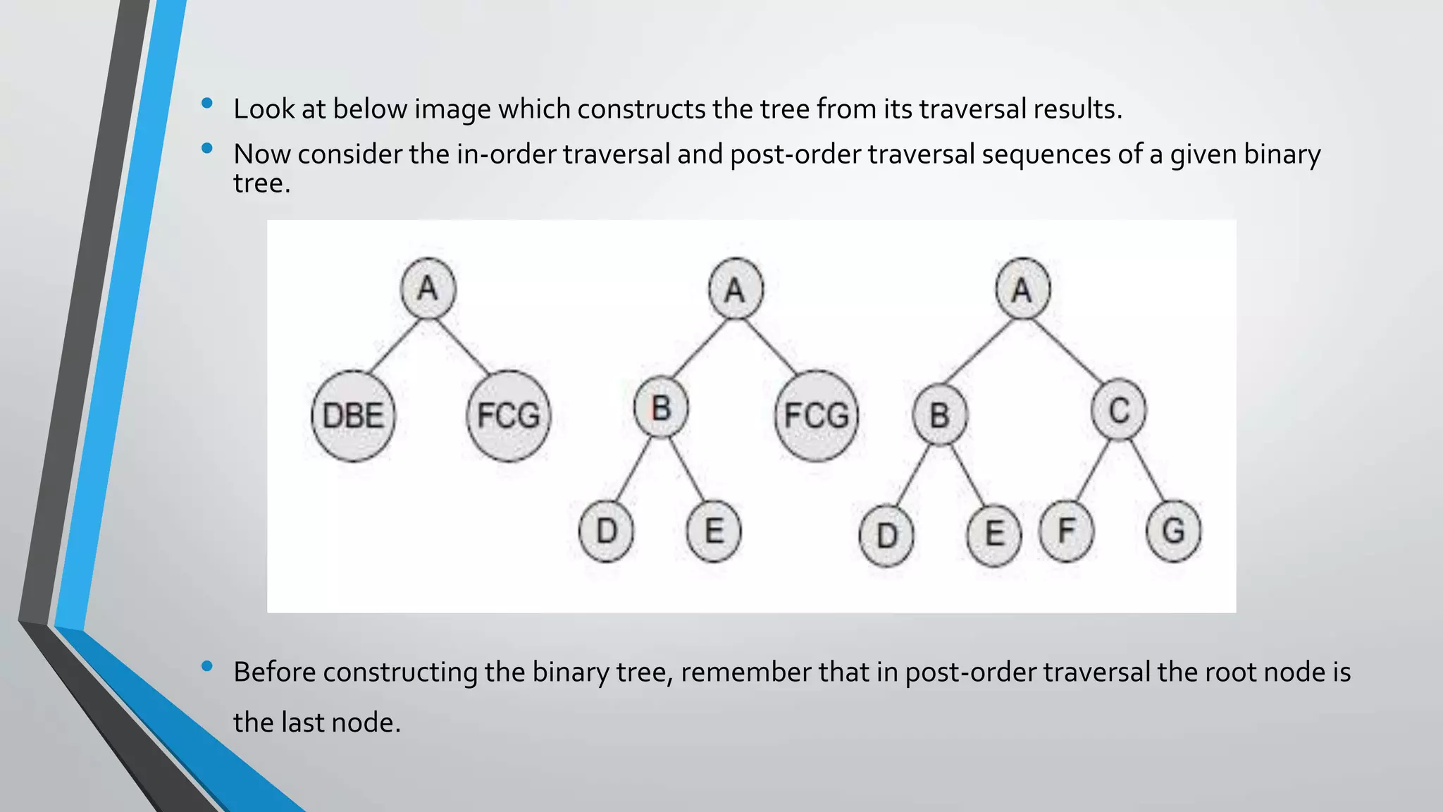 Creating a Binary tree from a General Tree.pptx | Programming Languages ...