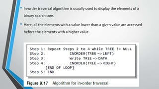 Creating a Binary tree from a General Tree.pptx