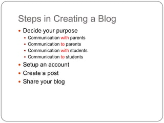 Steps in Creating a BlogDecide your purposeCommunication with parentsCommunication to parentsCommunication with studentsCommunication to studentsSetup an accountCreate a postShare your blog