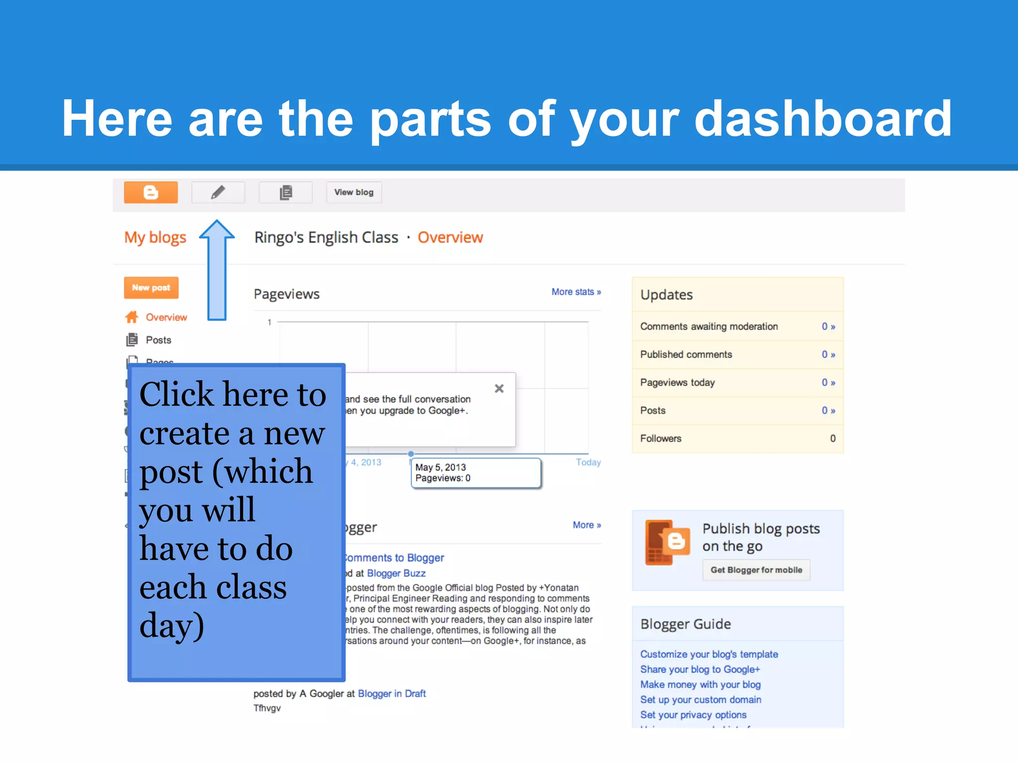 Here are the parts of your dashboard
Click here to
create a new
post (which
you will
have to do
each class
day)
 