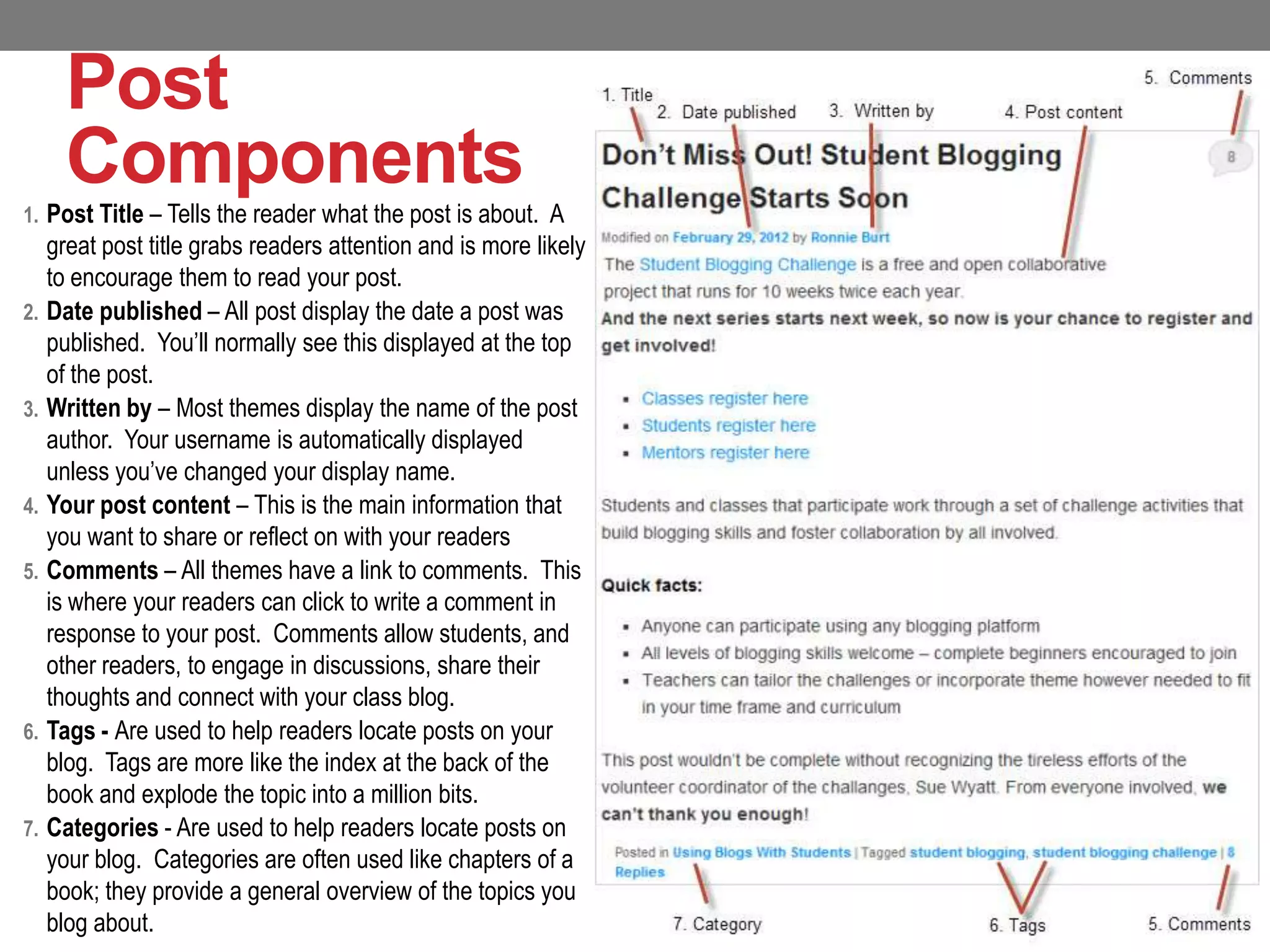 Post
Components

1. Post Title – Tells the reader what the post is about. A

2.

3.

4.
5.

6.

7.

great post title grabs readers attention and is more likely
to encourage them to read your post.
Date published – All post display the date a post was
published. You’ll normally see this displayed at the top
of the post.
Written by – Most themes display the name of the post
author. Your username is automatically displayed
unless you’ve changed your display name.
Your post content – This is the main information that
you want to share or reflect on with your readers
Comments – All themes have a link to comments. This
is where your readers can click to write a comment in
response to your post. Comments allow students, and
other readers, to engage in discussions, share their
thoughts and connect with your class blog.
Tags - Are used to help readers locate posts on your
blog. Tags are more like the index at the back of the
book and explode the topic into a million bits.
Categories - Are used to help readers locate posts on
your blog. Categories are often used like chapters of a
book; they provide a general overview of the topics you
blog about.

 