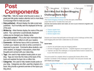 Post
Components

1. Post Title – Tells the reader what the post is about. A

2.

3.

4.
5.

6.

7.

great post title grabs readers attention and is more likely
to encourage them to read your post.
Date published – All post display the date a post was
published. You’ll normally see this displayed at the top
of the post.
Written by – Most themes display the name of the post
author. Your username is automatically displayed
unless you’ve changed your display name.
Your post content – This is the main information that
you want to share or reflect on with your readers
Comments – All themes have a link to comments. This
is where your readers can click to write a comment in
response to your post. Comments allow students, and
other readers, to engage in discussions, share their
thoughts and connect with your class blog.
Tags - Are used to help readers locate posts on your
blog. Tags are more like the index at the back of the
book and explode the topic into a million bits.
Categories - Are used to help readers locate posts on
your blog. Categories are often used like chapters of a
book; they provide a general overview of the topics you
blog about.

 