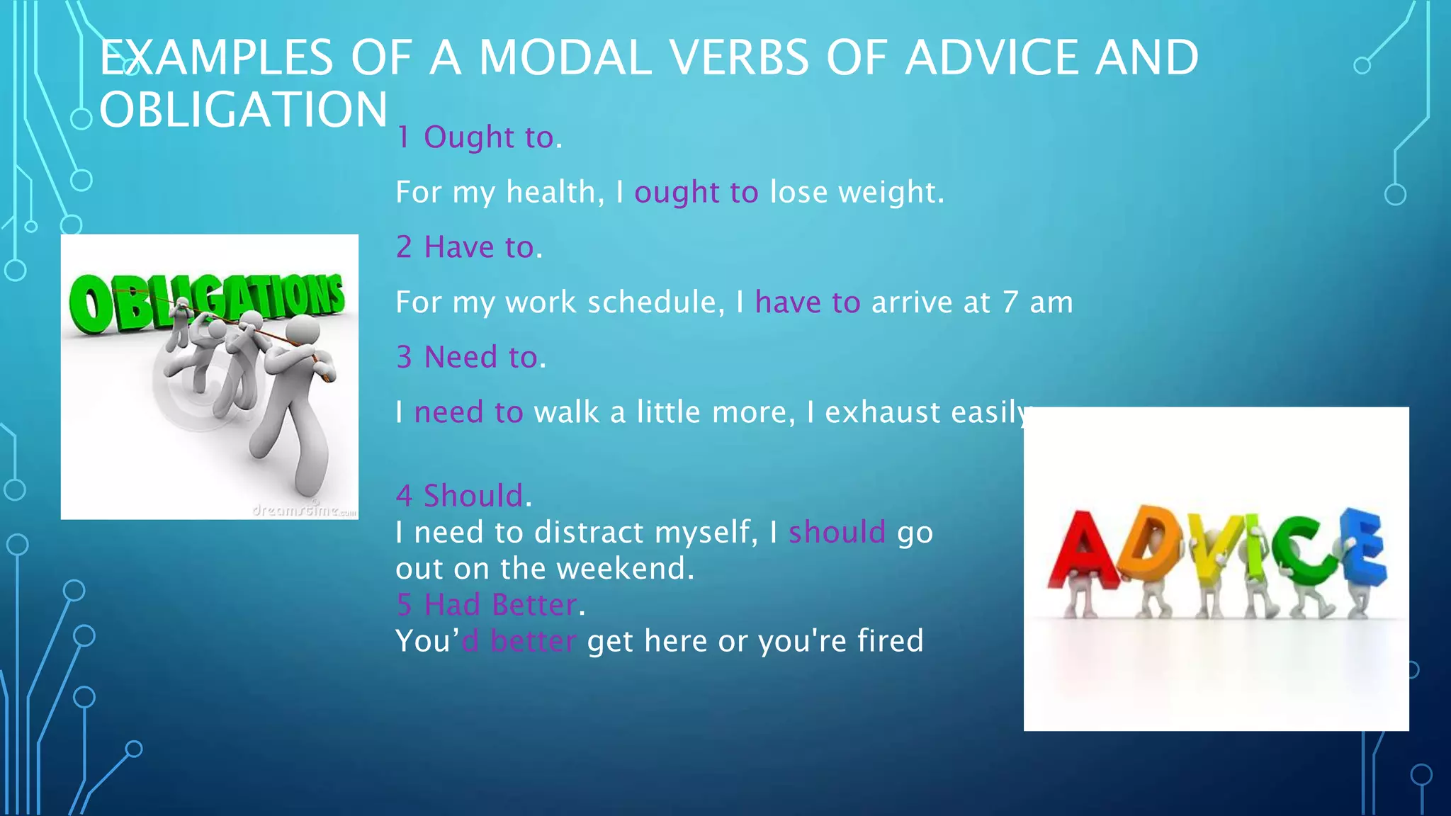 EXAMPLES OF A MODAL VERBS OF ADVICE AND
OBLIGATION1 Ought to.
For my health, I ought to lose weight.
2 Have to.
For my work schedule, I have to arrive at 7 am
3 Need to.
I need to walk a little more, I exhaust easily
4 Should.
I need to distract myself, I should go
out on the weekend.
5 Had Better.
You’d better get here or you're fired
 