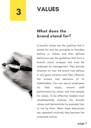 Creating a brand strategy | PDF