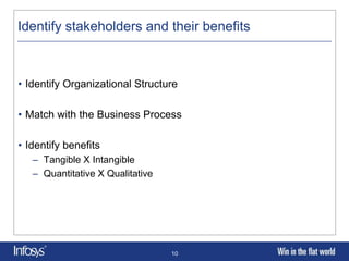 Identify stakeholders and their benefits



• Identify Organizational Structure

• Match with the Business Process

• Identify benefits
   – Tangible X Intangible
   – Quantitative X Qualitative




                                  10
 