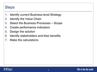 Steps
1.   Identify current Business-level Strategy
2.   Identify the Value Chain
3.   Select the Business Processes – Scope
4.   Create performance indicators
5.   Design the solution
6.   Identify stakeholders and their benefits
7.   Make the calculations




                                  2
 