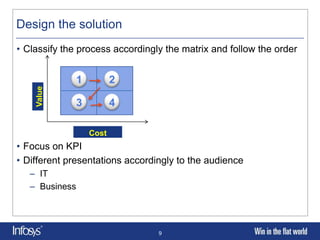 Design the solution
• Classify the process accordingly the matrix and follow the order


                1          2
    Value




                3          4

                    Cost
• Focus on KPI
• Different presentations accordingly to the audience
   – IT
   – Business




                                 9
 