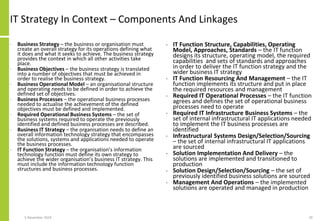 IT Strategy In Context – Components And Linkages
• Business Strategy – the business or organisation must
create an overall...