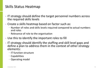 Skills Status Heatmap
• IT strategy should define the target personnel numbers across
the required skills levels
• Create ...