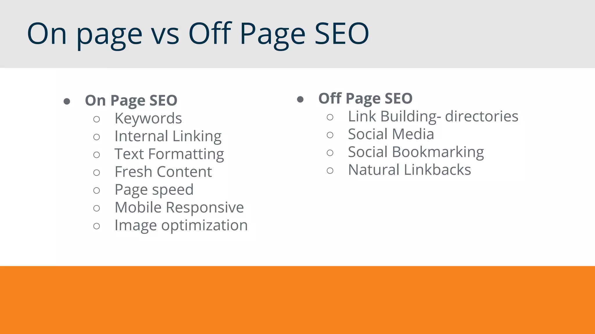 On page vs Off Page SEO
● On Page SEO
○ Keywords
○ Internal Linking
○ Text Formatting
○ Fresh Content
○ Page speed
○ Mobile Responsive
○ Image optimization
● Off Page SEO
○ Link Building- directories
○ Social Media
○ Social Bookmarking
○ Natural Linkbacks
 