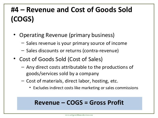 Cost Of Goods Sold Chart Of Accounts