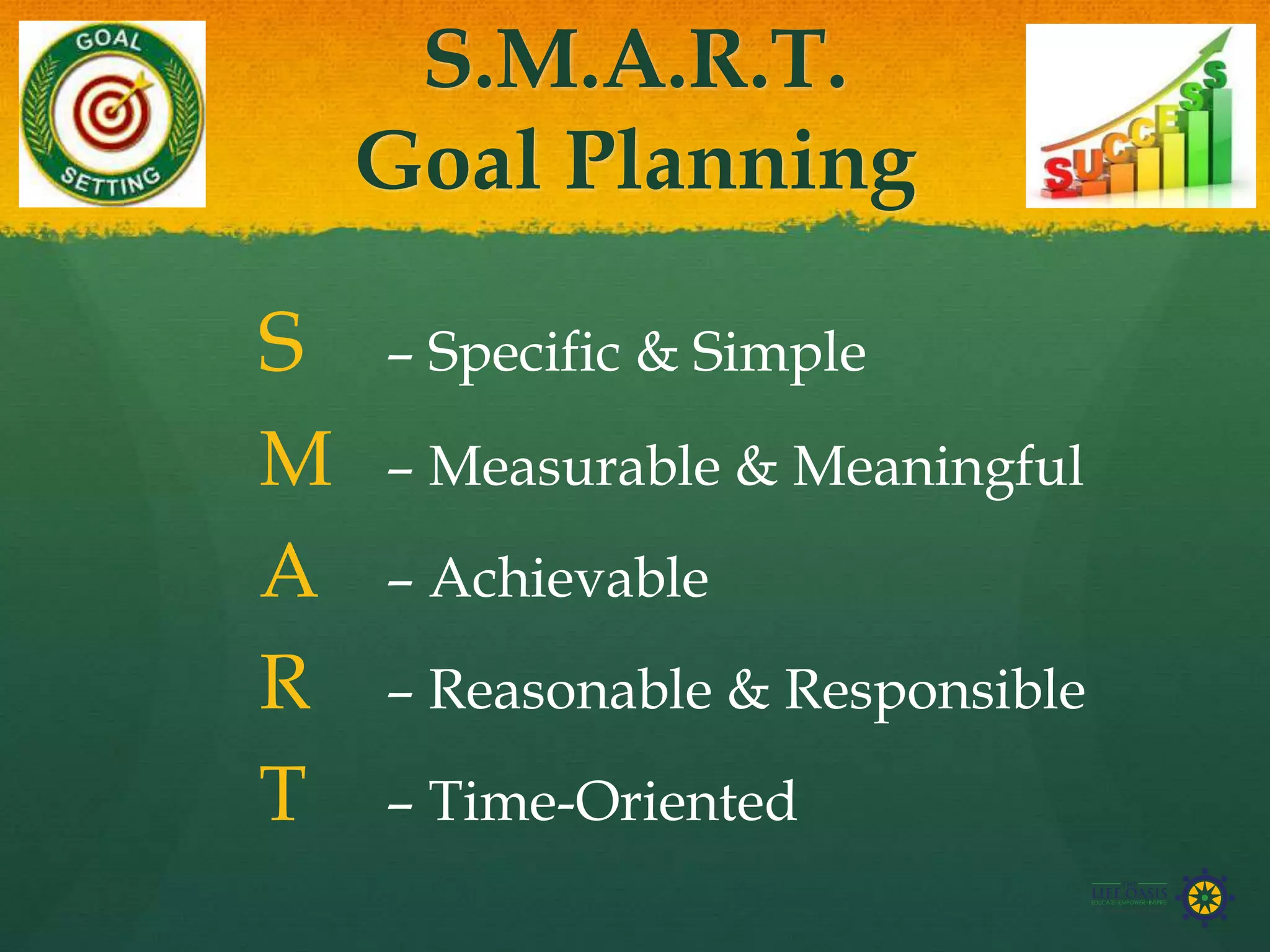 S.M.A.R.T.
Goal Planning
S – Specific & Simple
M – Measurable & Meaningful
A – Achievable
R – Reasonable & Responsible
T – Time-Oriented
 