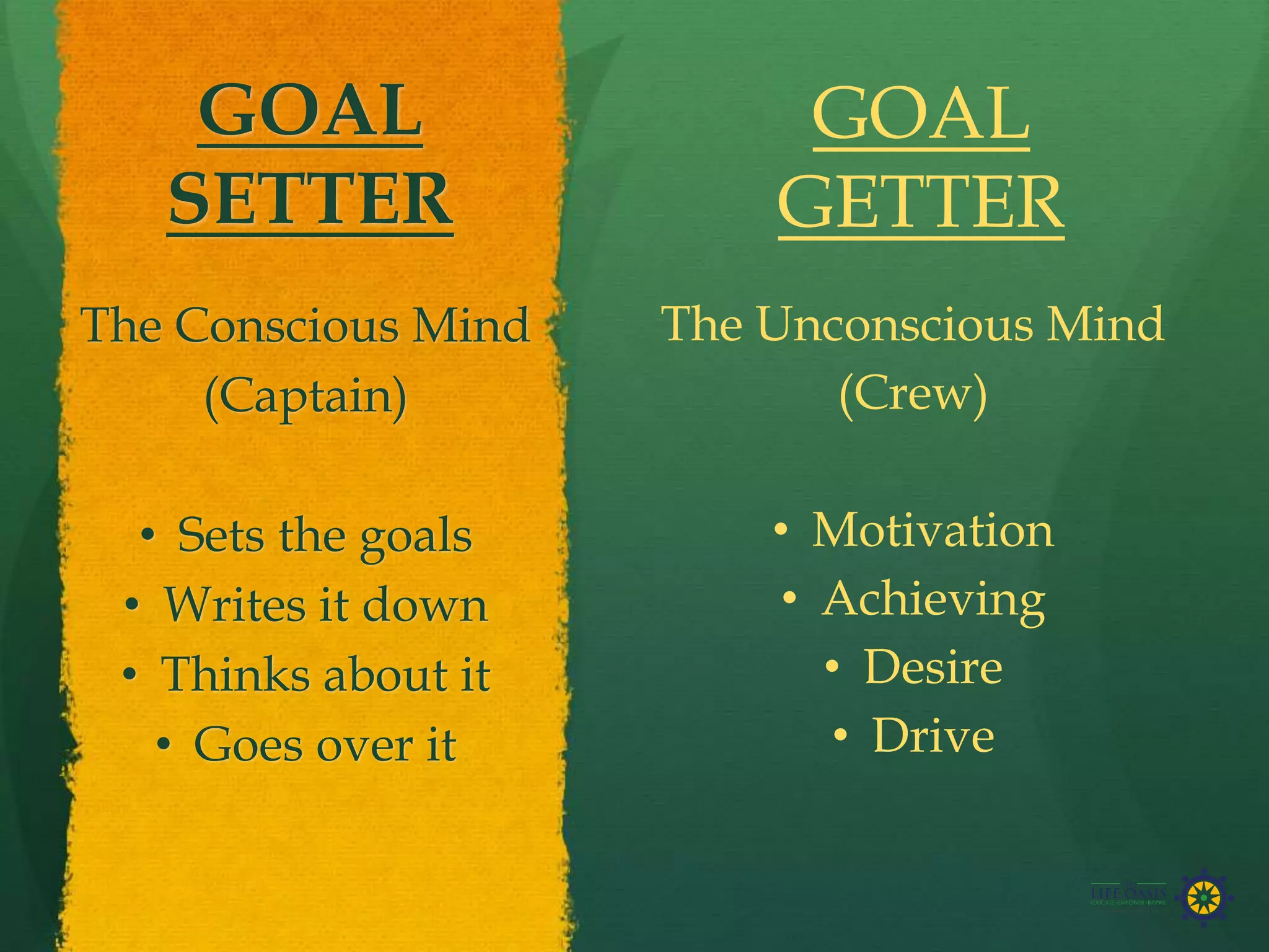 GOAL
SETTER
The Unconscious Mind
(Crew)
• Motivation
• Achieving
• Desire
• Drive
GOAL
GETTER
The Conscious Mind
(Captain)
• Sets the goals
• Writes it down
• Thinks about it
• Goes over it
 