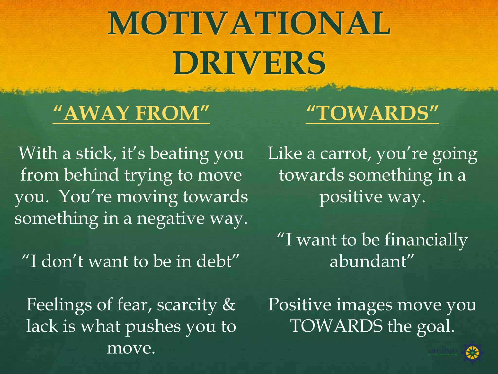 MOTIVATIONAL
DRIVERS
“TOWARDS”
Like a carrot, you’re going
towards something in a
positive way.
“I want to be financially
abundant”
Positive images move you
TOWARDS the goal.
“AWAY FROM”
With a stick, it’s beating you
from behind trying to move
you. You’re moving towards
something in a negative way.
“I don’t want to be in debt”
Feelings of fear, scarcity &
lack is what pushes you to
move.
 