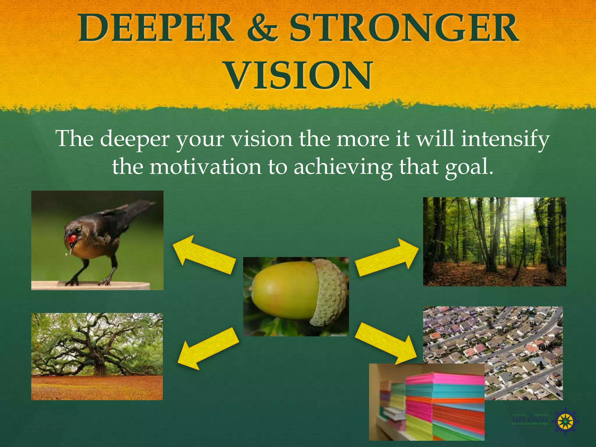 DEEPER & STRONGER
VISION
The deeper your vision the more it will intensify
the motivation to achieving that goal.
 