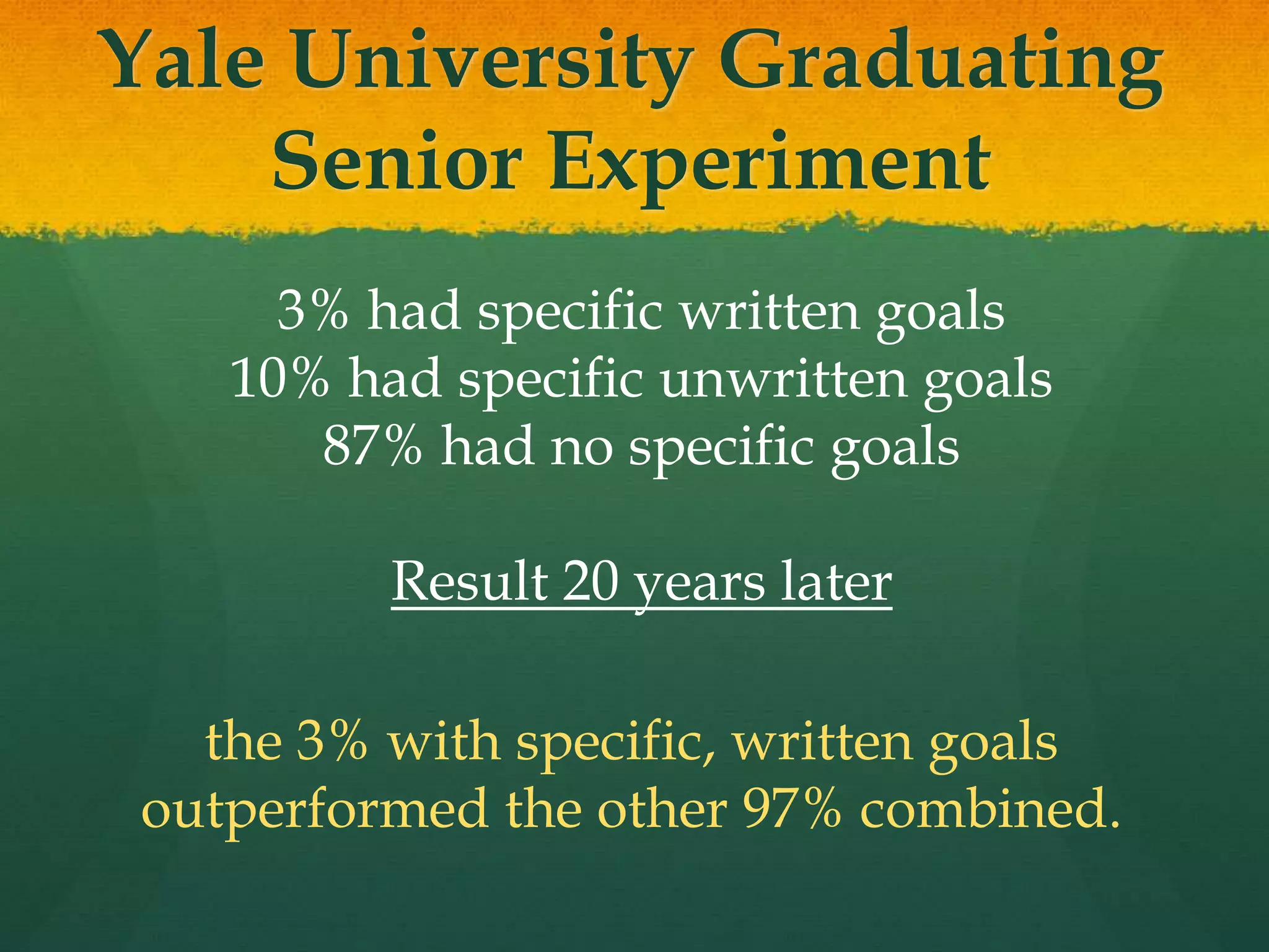 Yale University Graduating
Senior Experiment
3% had specific written goals
10% had specific unwritten goals
87% had no specific goals
Result 20 years later
the 3% with specific, written goals
outperformed the other 97% combined.
 