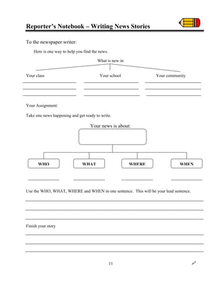 Reporter’s Notebook – Writing News Stories
To the newspaper writer:
Here is one way to help you find the news.
What is new in
Your class Your school Your community
Your Assignment:
Take one news happening and get ready to write.
Your news is about:
Use the WHO, WHAT, WHERE and WHEN in one sentence. This will be your lead sentence.
Finish your story
WHO WHAT WHERE WHEN
11
 