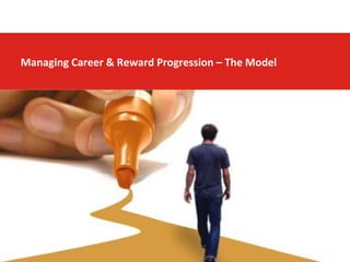 Managing Career & Reward Progression – The Model
 