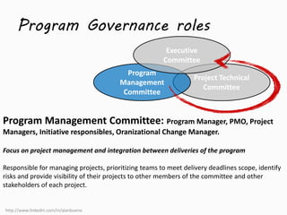 Program Governance roles 
Executive 
Committee 
Project Technical 
Committee 
Program 
Management 
Committee 
Program Management Committee: Program Manager, PMO, Project 
Managers, Initiative responsibles, Oranizational Change Manager. 
Focus on project management and integration between deliveries of the program 
Responsible for managing projects, prioritizing teams to meet delivery deadlines scope, identify 
risks and provide visibility of their projects to other members of the committee and other 
stakeholders of each project. 
http://www.linkedin.com/in/alanbueno 
 